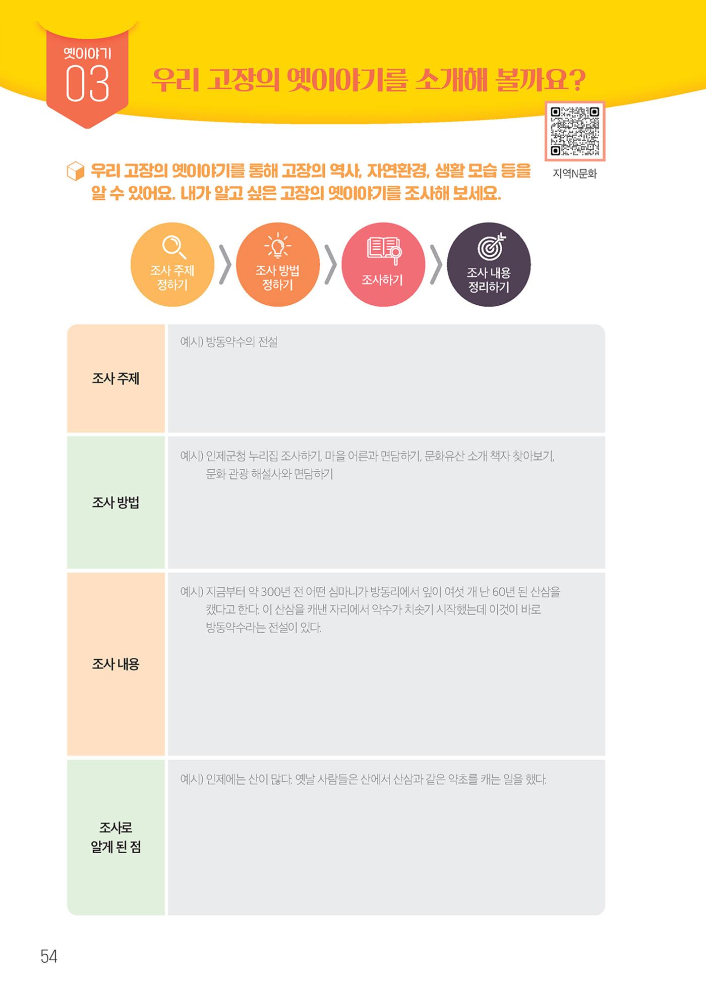 우리 마을 구석구석 55페이지