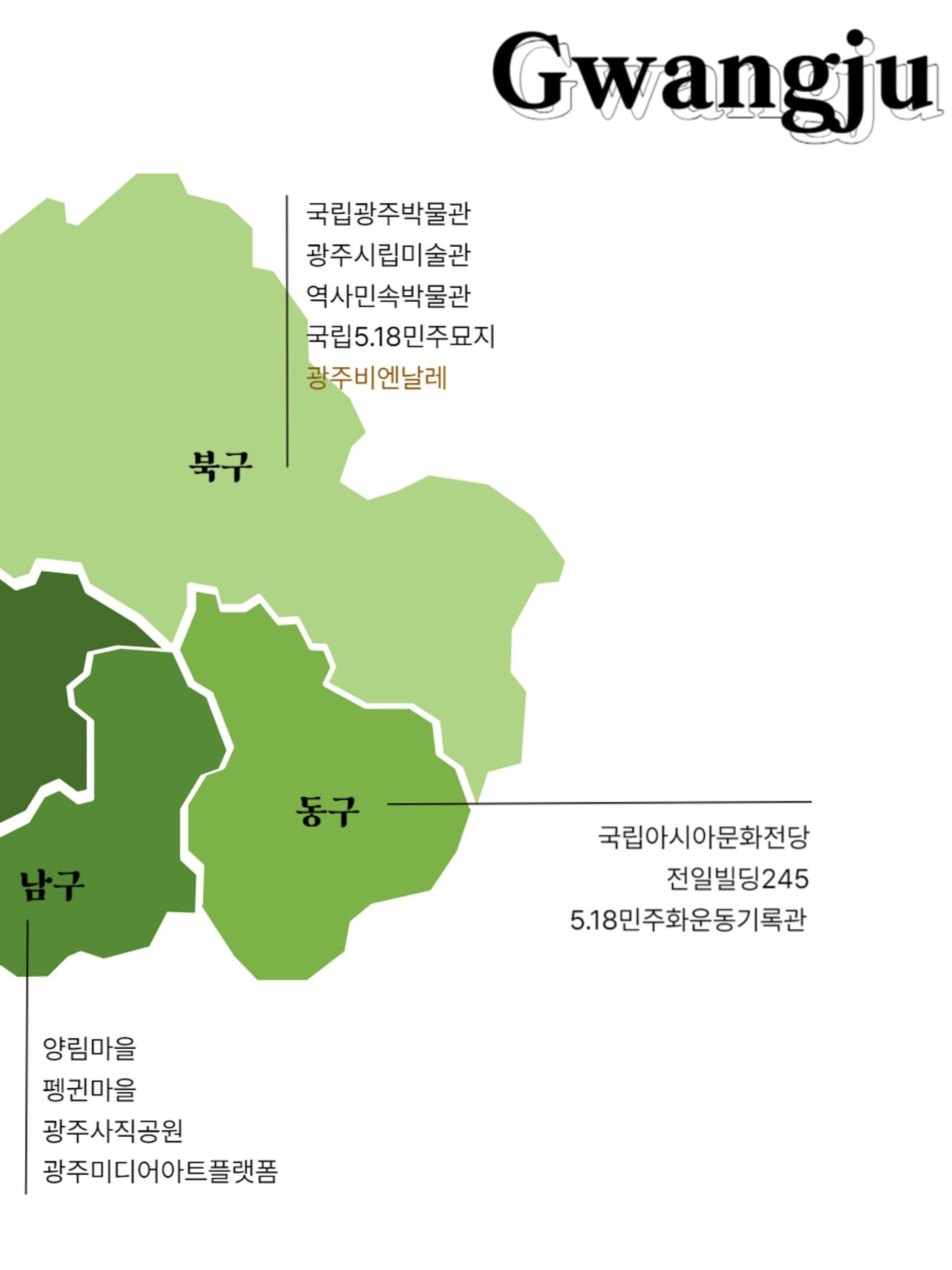 빛고을의 어제와 오늘(상) 10페이지