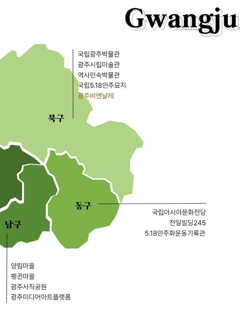 빛고을의 어제와 오늘(상) 10페이지