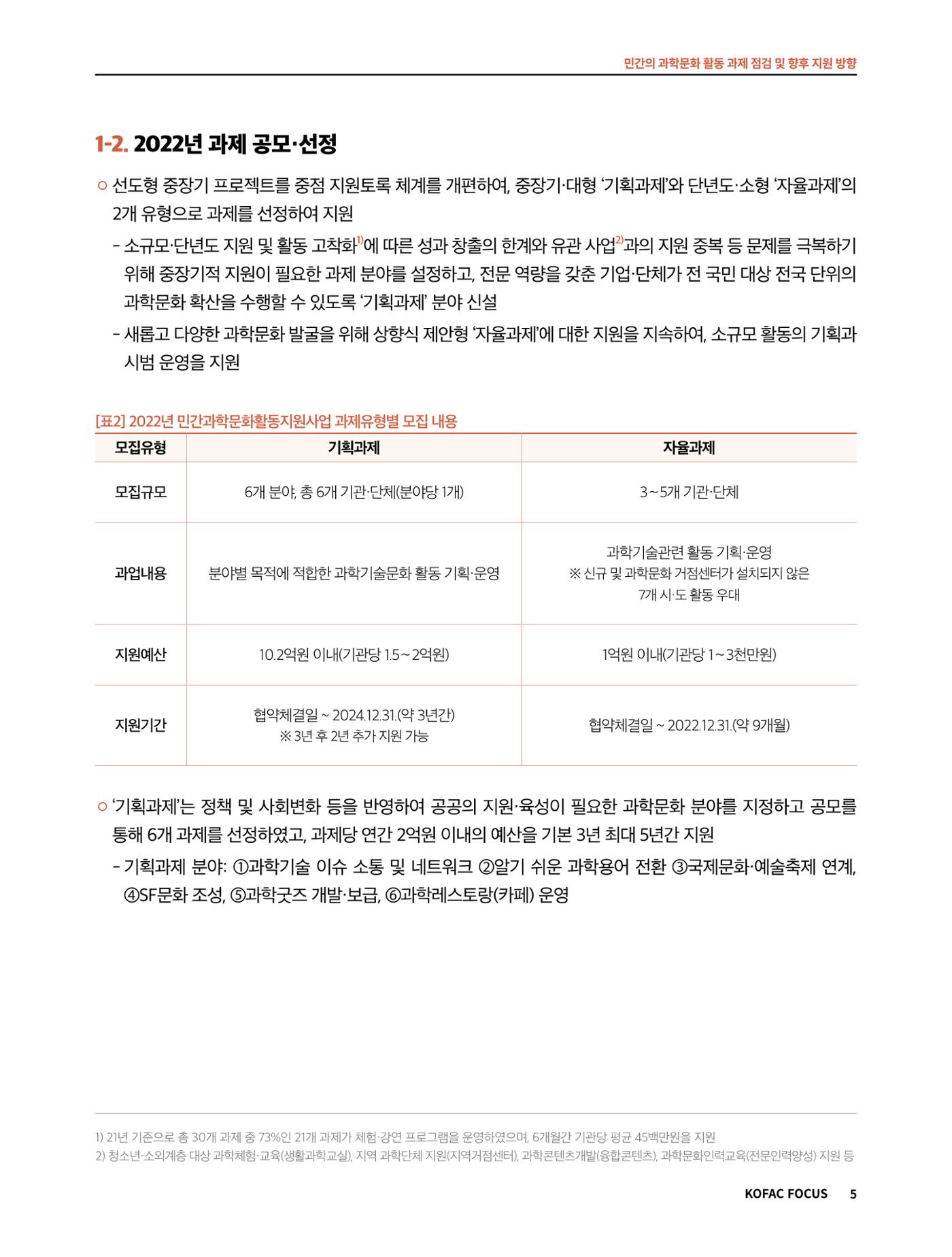코팩포커스_민간의 과학문화 활동 과제 점검 및 향후 지원 방향 5페이지