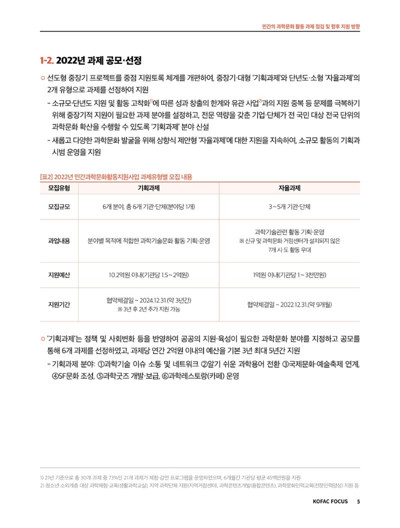 코팩포커스_민간의 과학문화 활동 과제 점검 및 향후 지원 방향 5페이지
