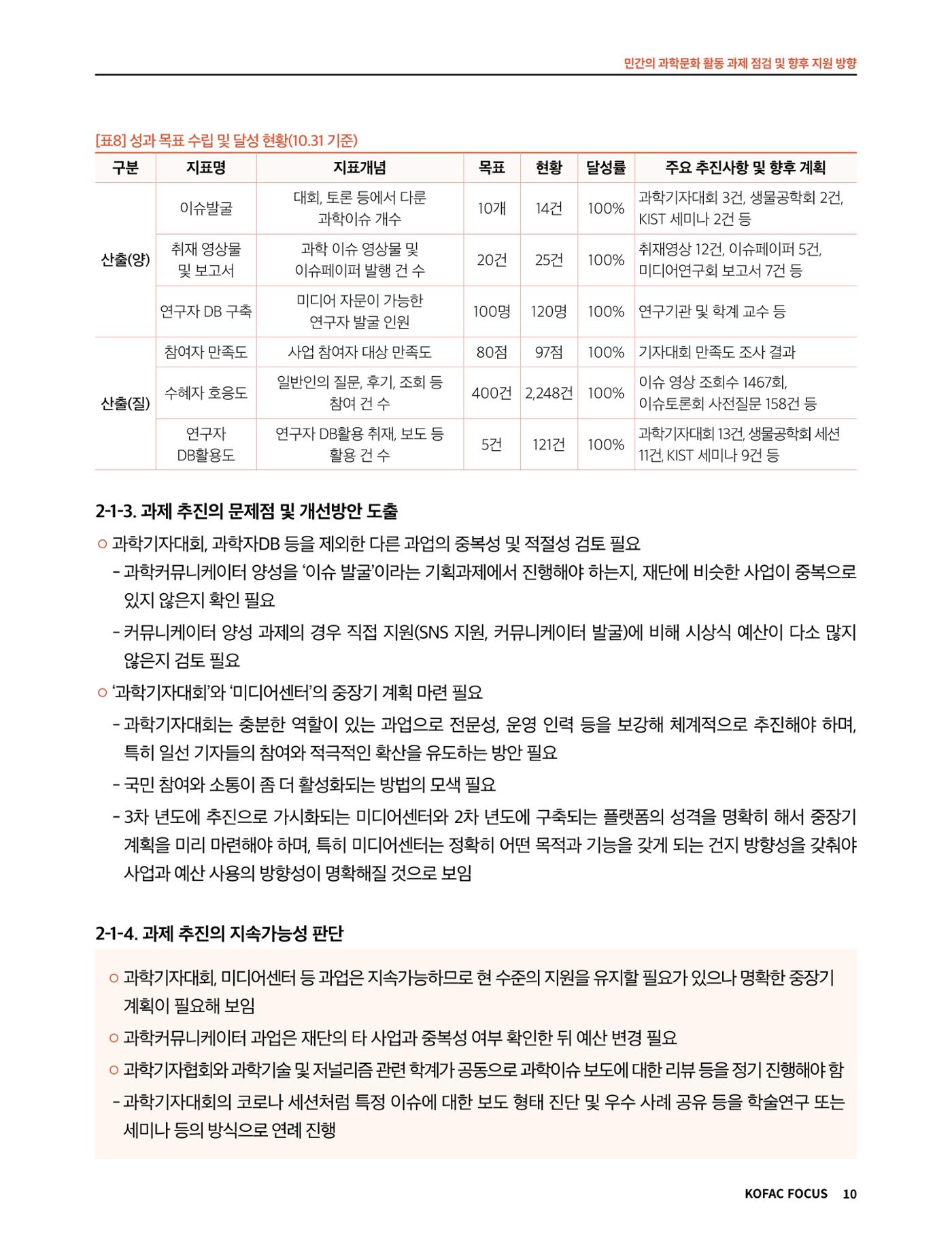 코팩포커스_민간의 과학문화 활동 과제 점검 및 향후 지원 방향 10페이지