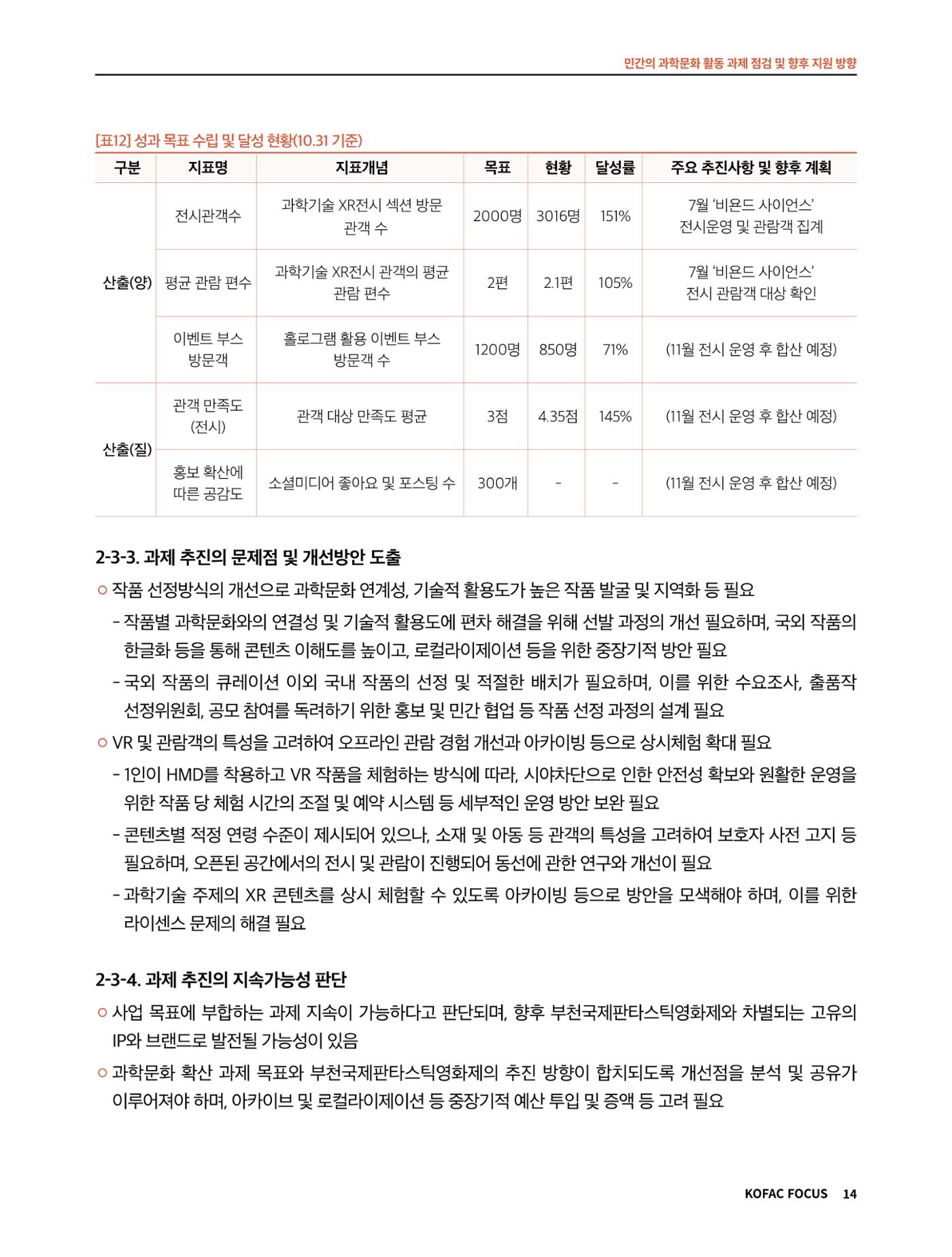코팩포커스_민간의 과학문화 활동 과제 점검 및 향후 지원 방향 14페이지