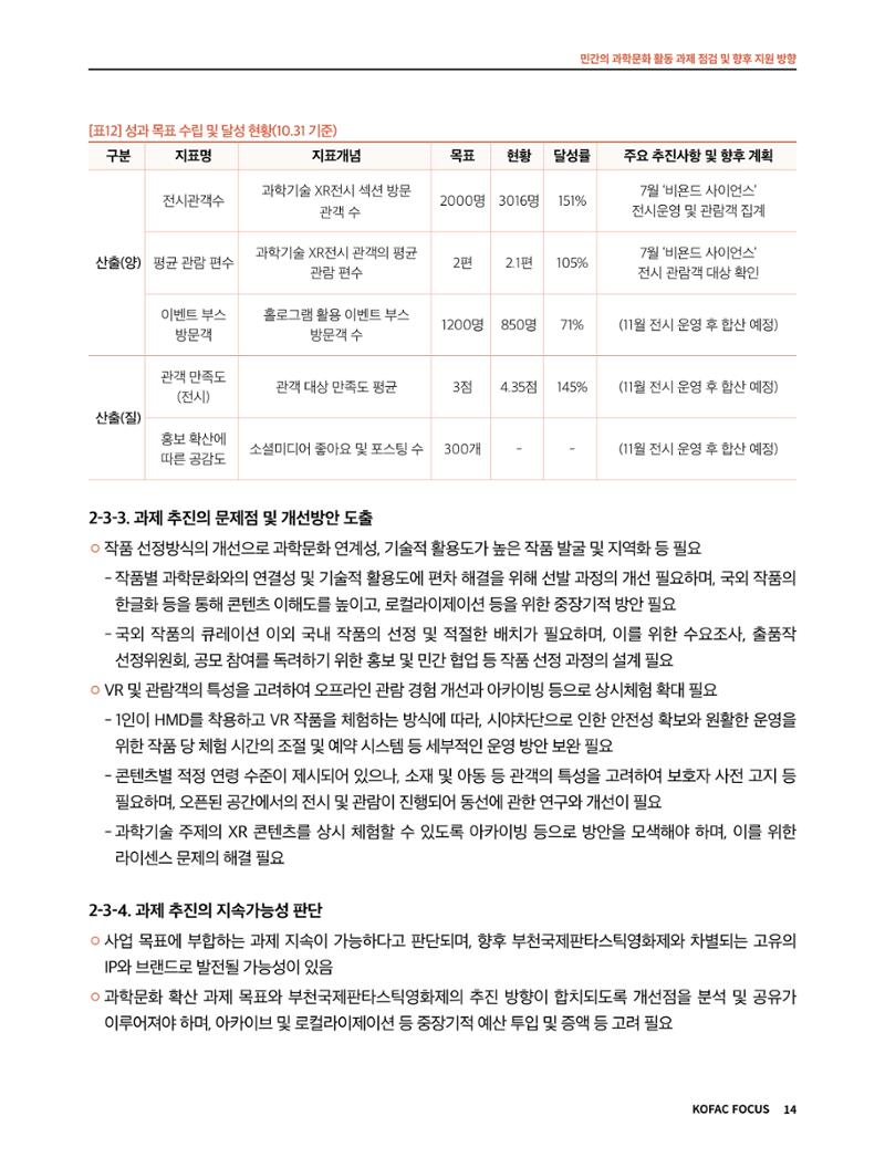 코팩포커스_민간의 과학문화 활동 과제 점검 및 향후 지원 방향 14페이지