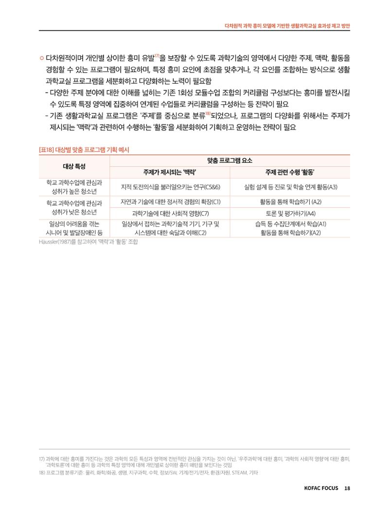 코팩포커스_다차원적 과학 흥미 모델에 기반한 생활과학교실 효과성 제고 방안 18페이지