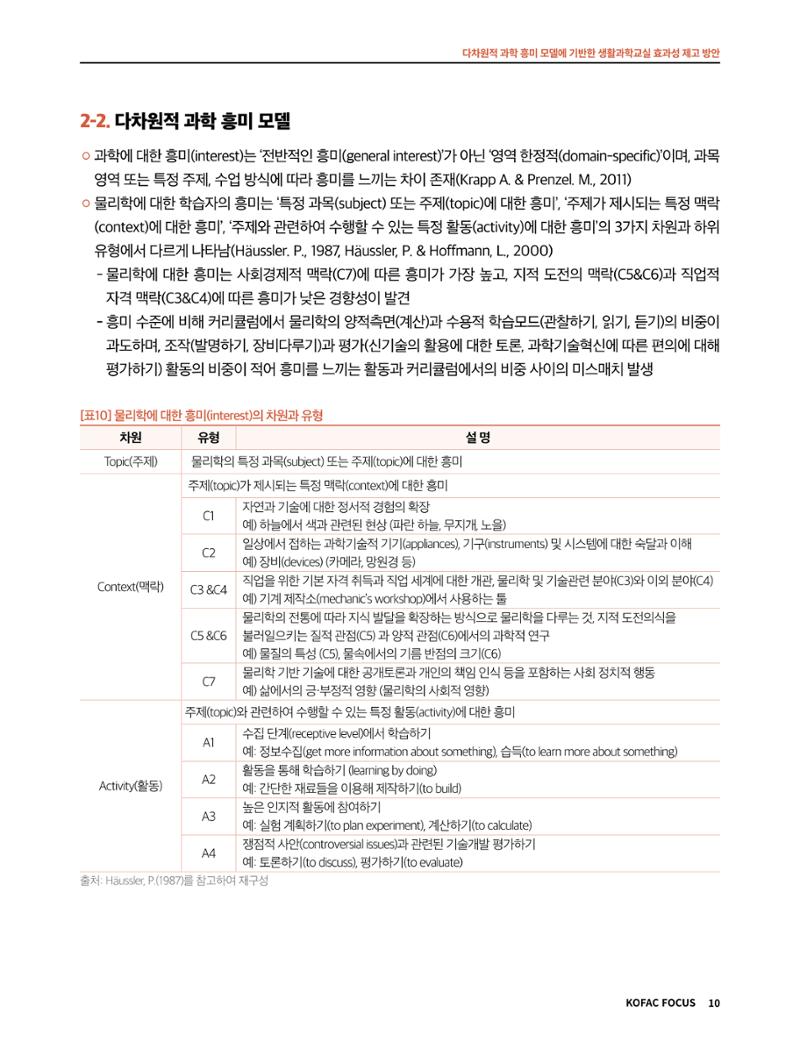 코팩포커스_다차원적 과학 흥미 모델에 기반한 생활과학교실 효과성 제고 방안 10페이지