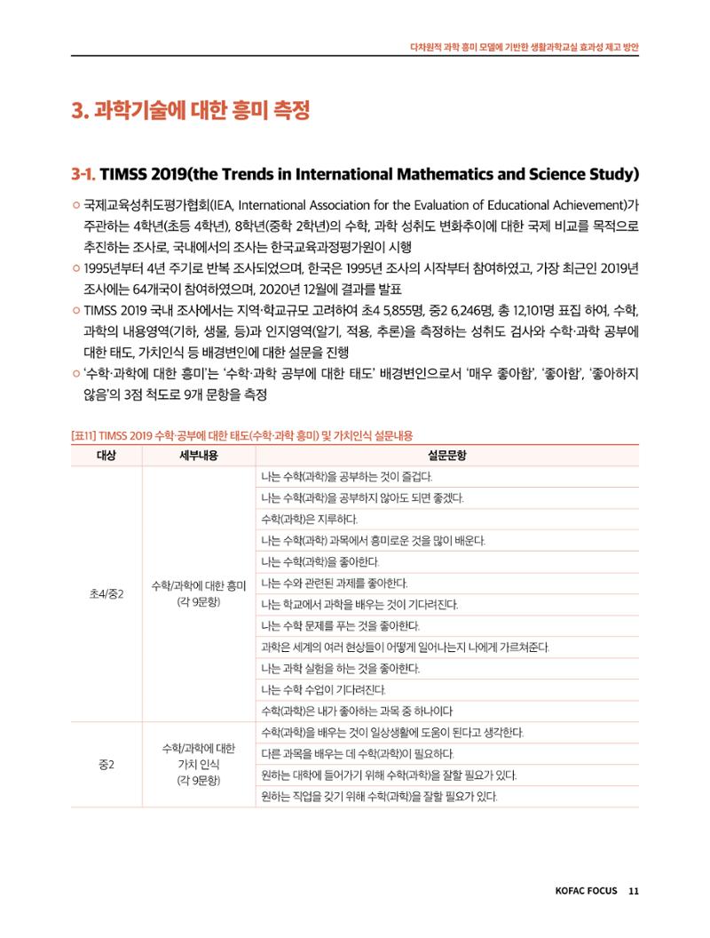 코팩포커스_다차원적 과학 흥미 모델에 기반한 생활과학교실 효과성 제고 방안 11페이지