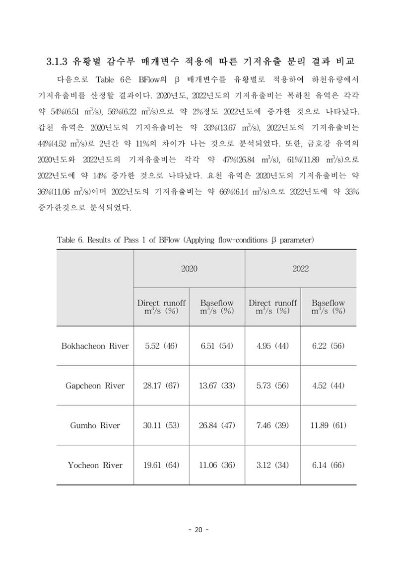 정연지 공학석사학위논문 27페이지
