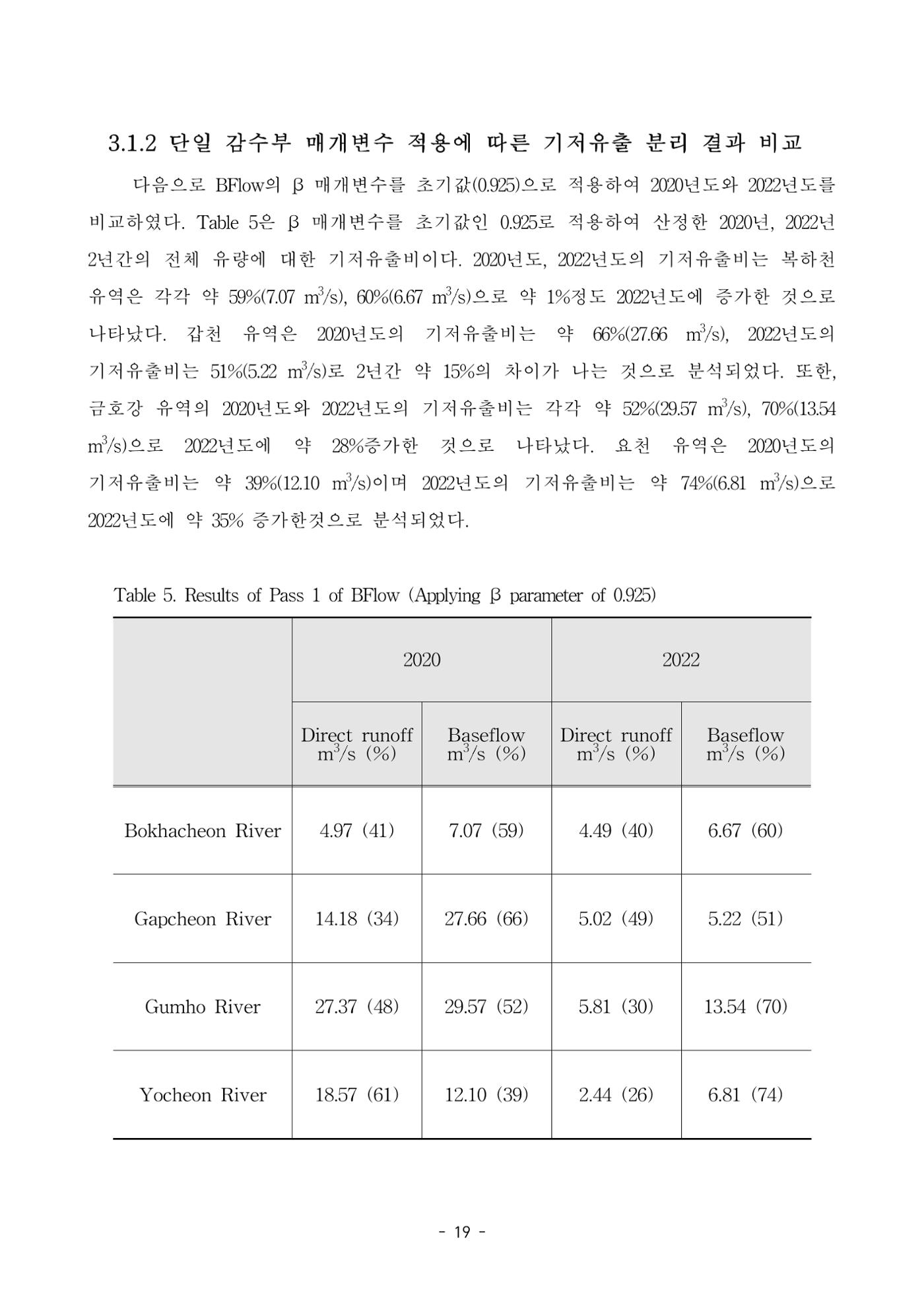 정연지 공학석사학위논문 26페이지