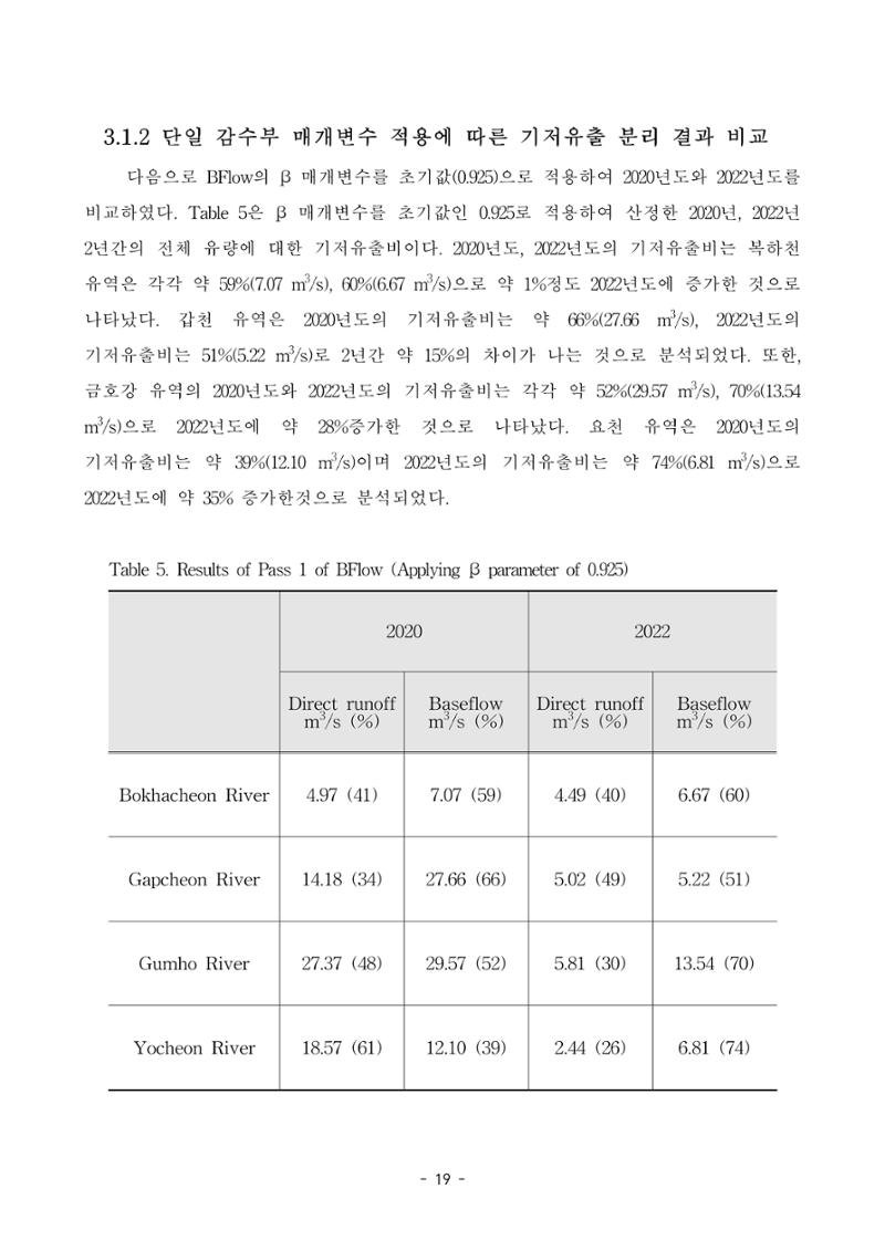 정연지 공학석사학위논문 26페이지