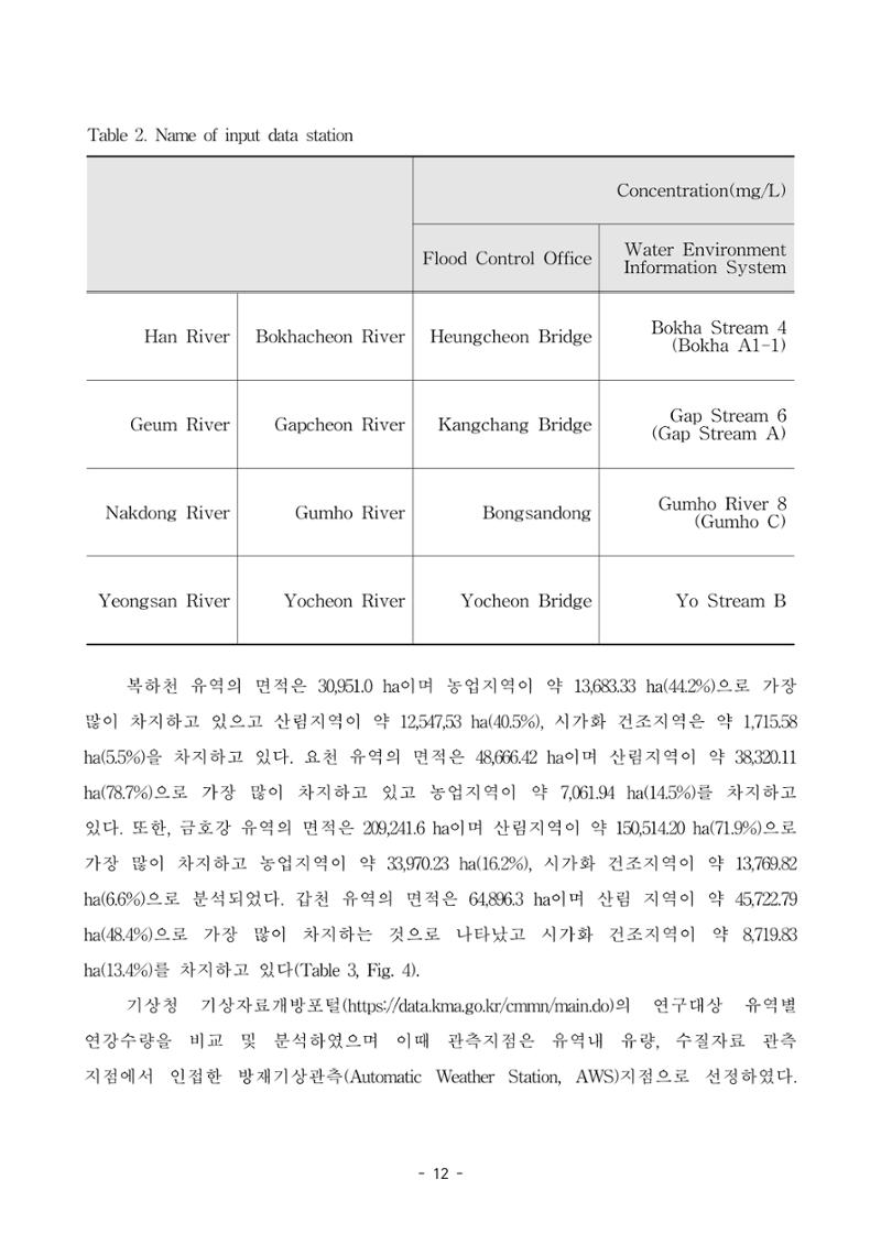 정연지 공학석사학위논문 19페이지