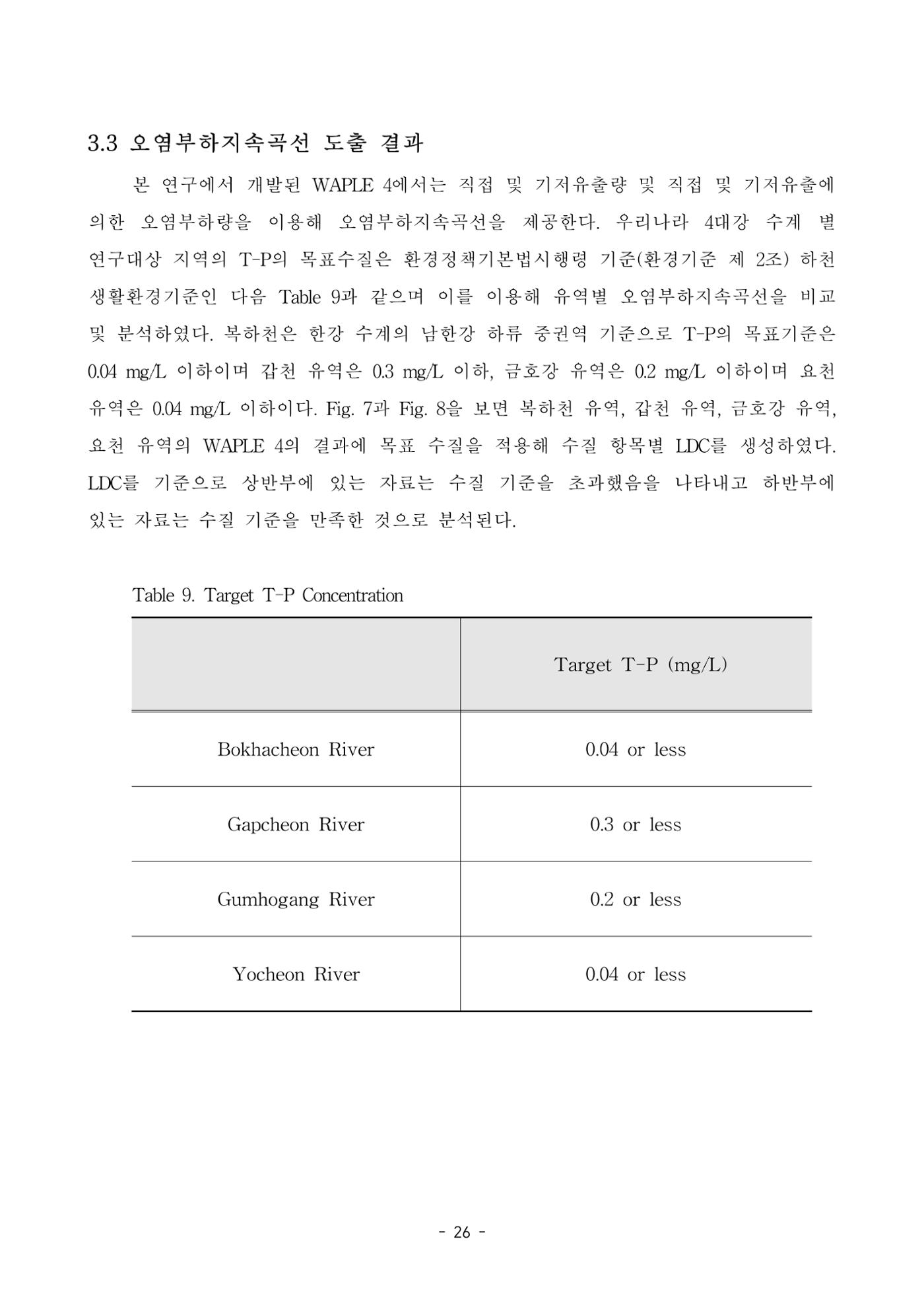 정연지 공학석사학위논문 33페이지