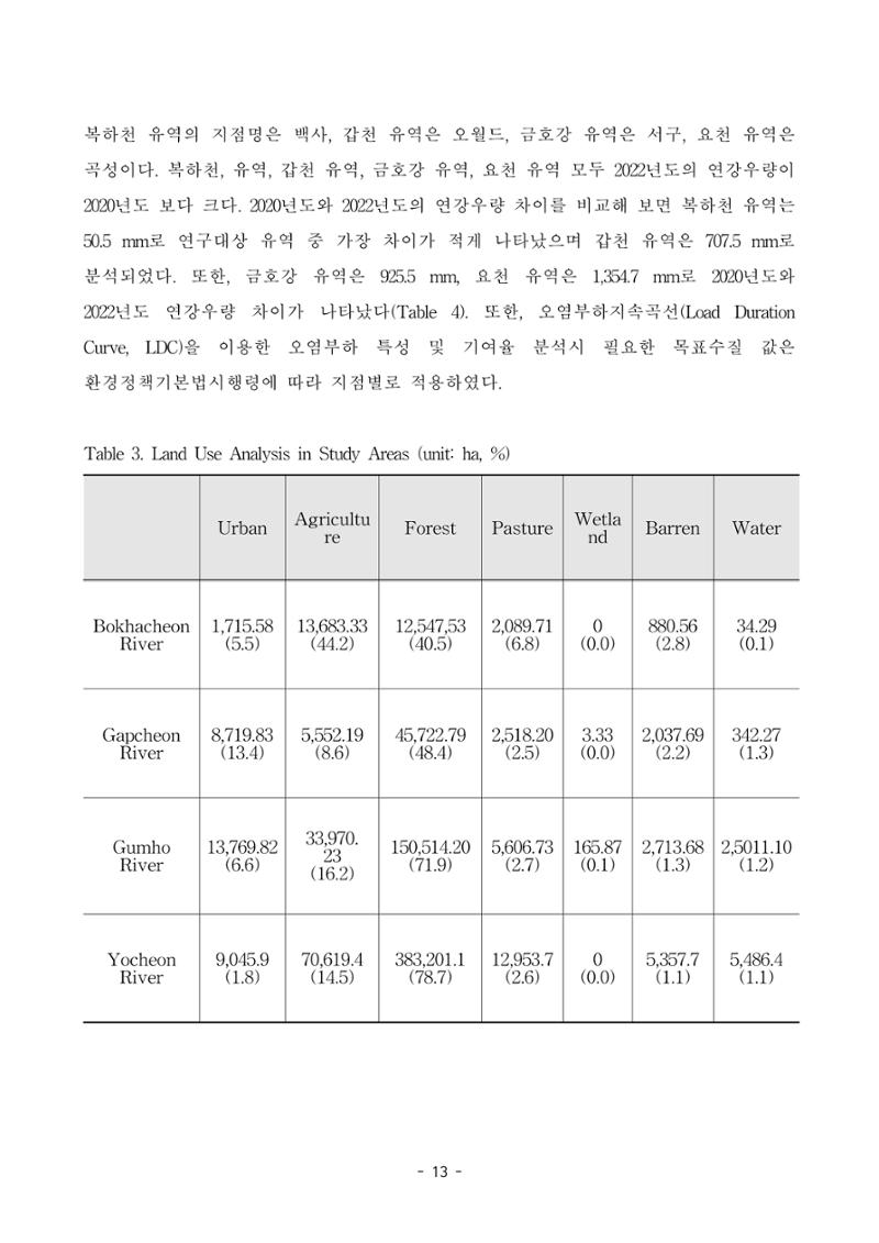 정연지 공학석사학위논문 20페이지