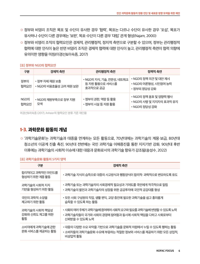 코팩포커스_민간 과학문화 활동의 현황 진단 및 새로운 방향 모색을 위한 제언 6페이지