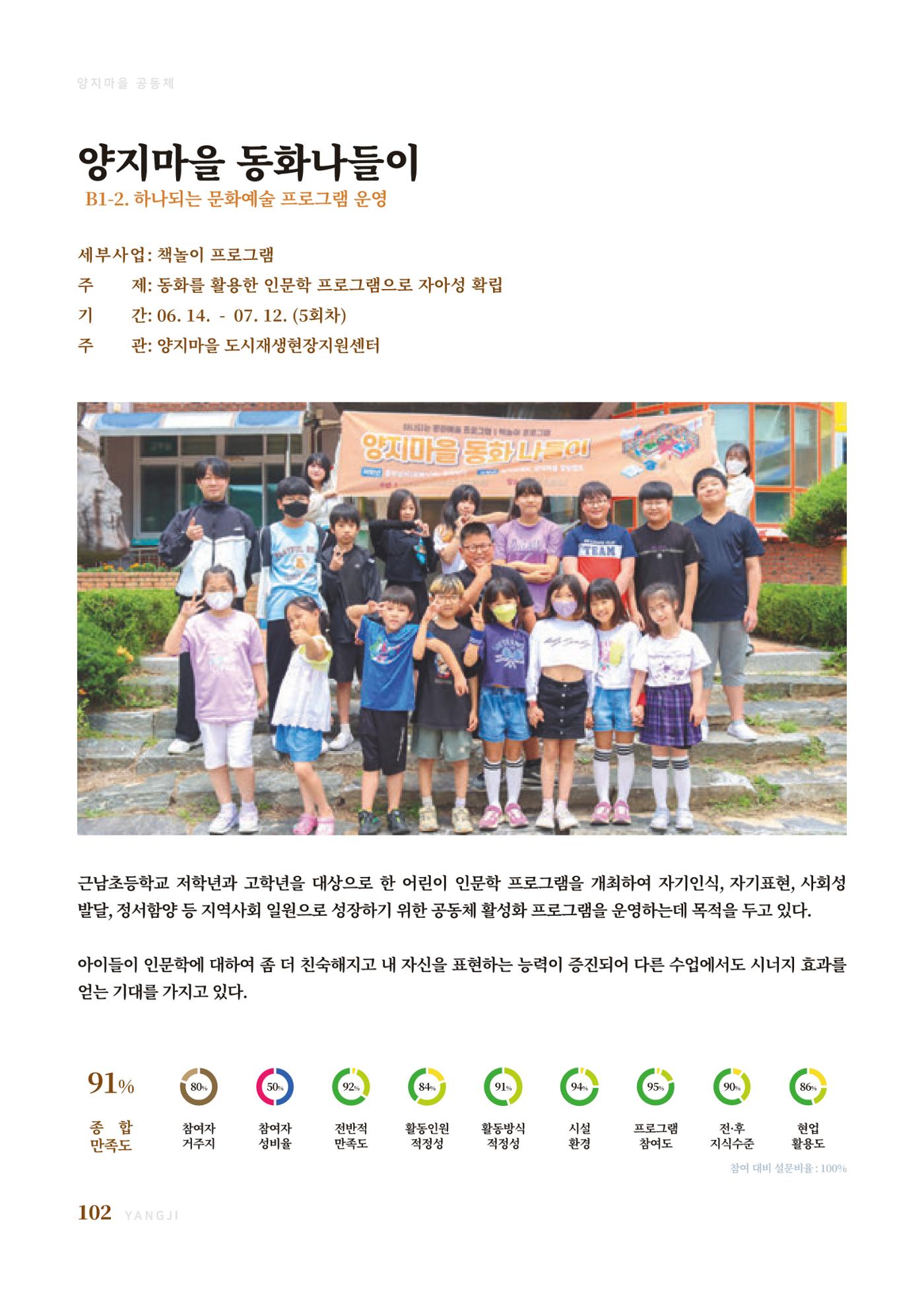 2023 양지마을의 하루 105페이지
