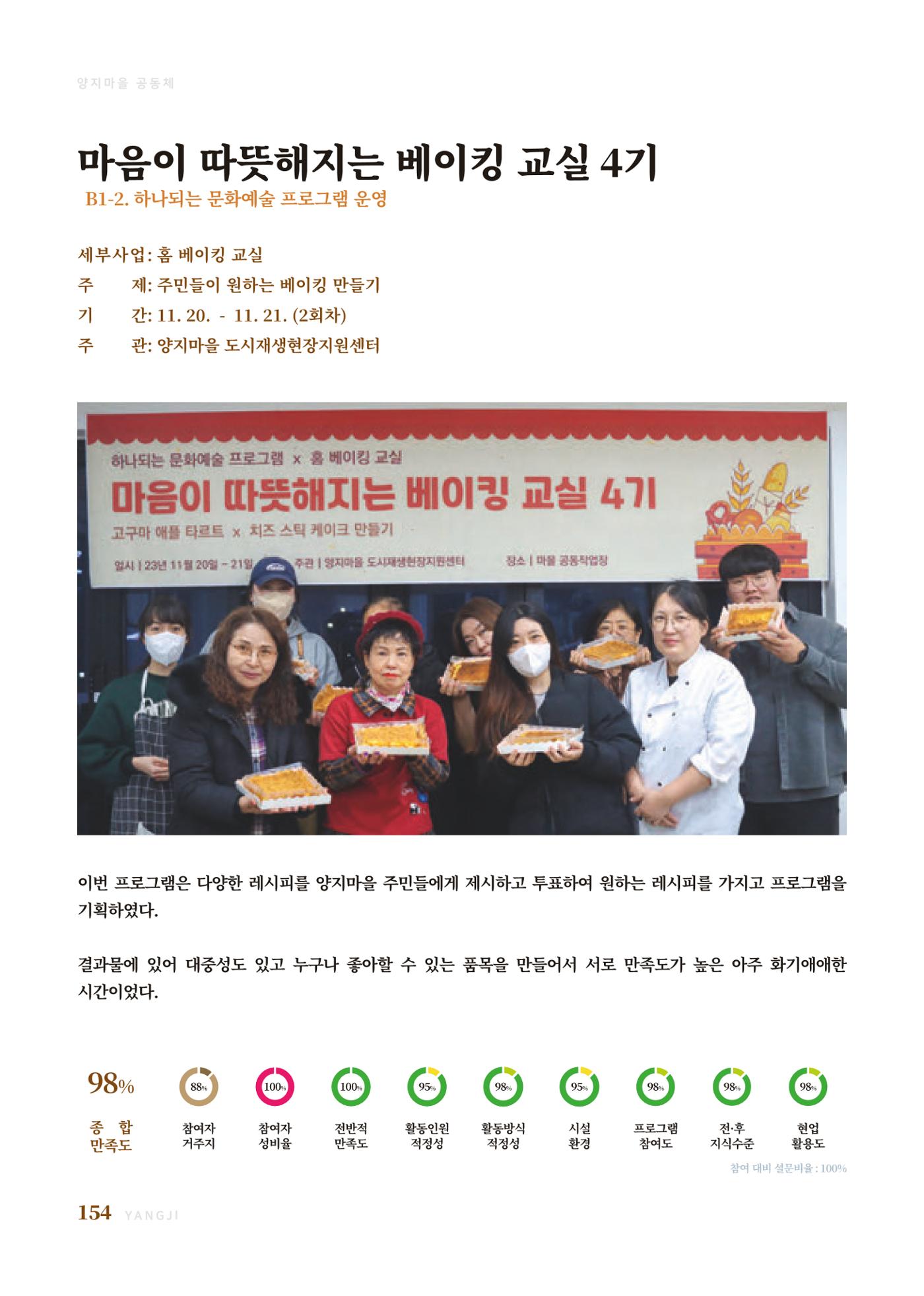 2023 양지마을의 하루 157페이지