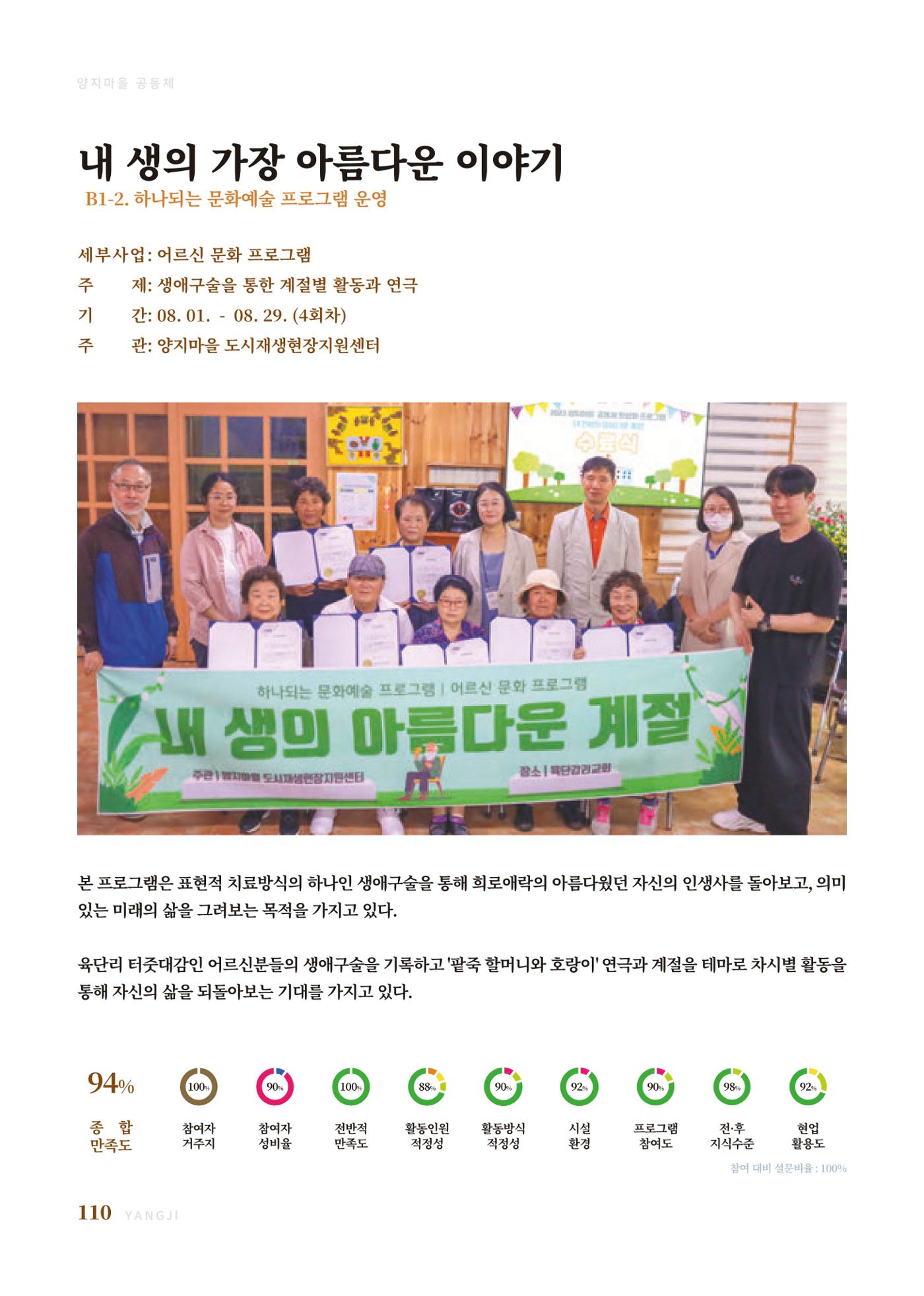 2023 양지마을의 하루 113페이지