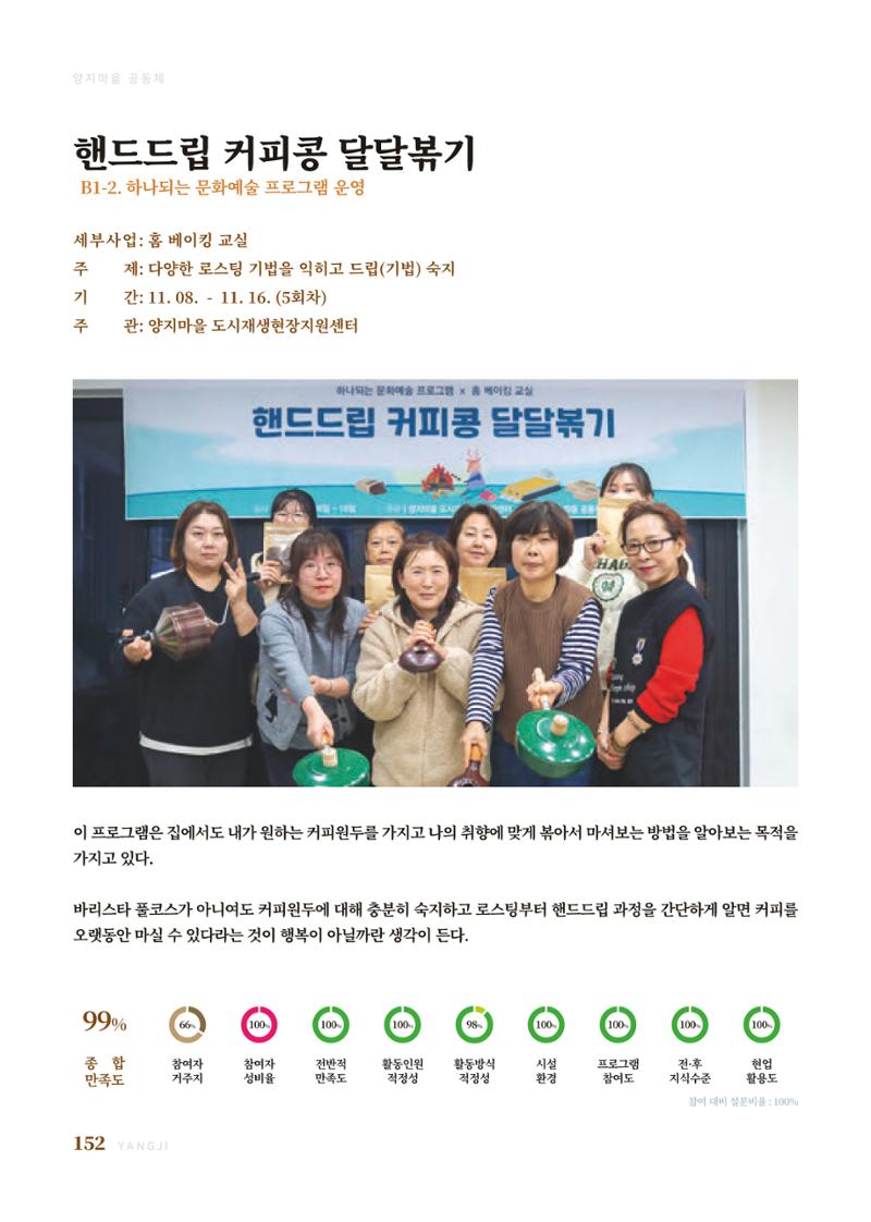 2023 양지마을의 하루 155페이지