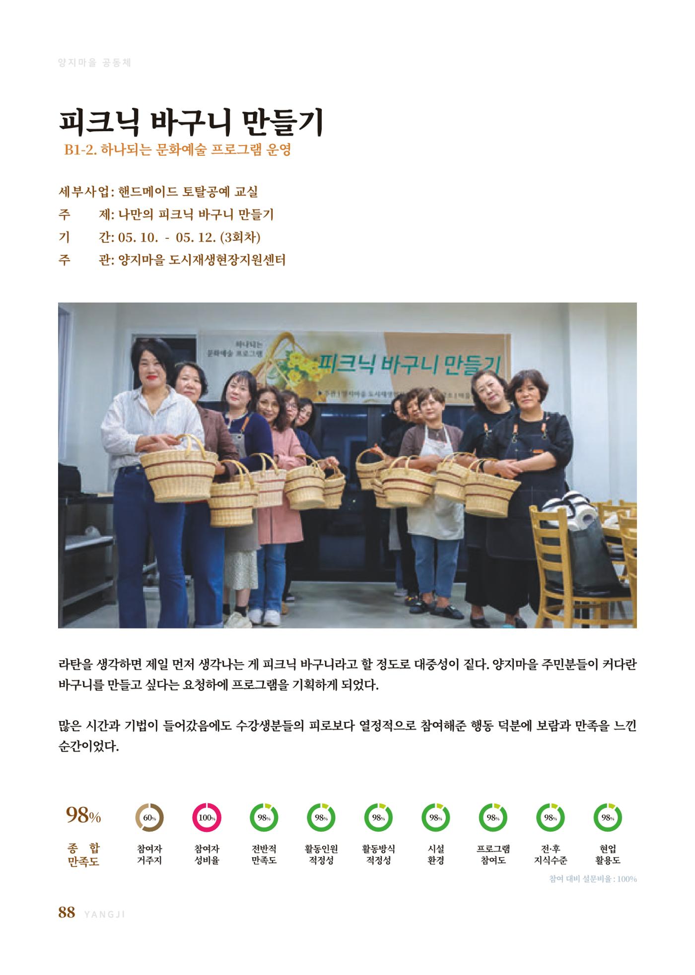2023 양지마을의 하루 91페이지