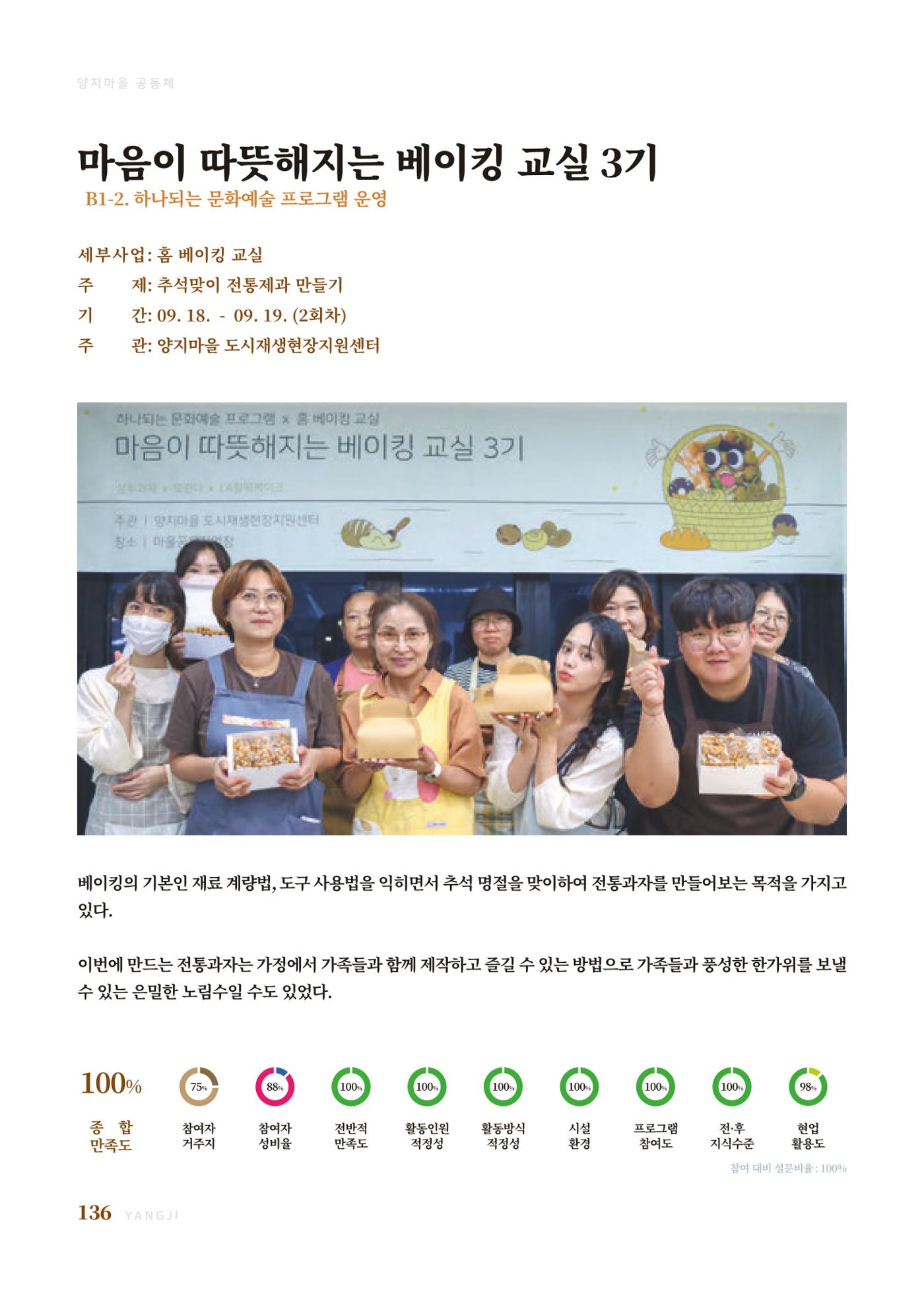 2023 양지마을의 하루 139페이지