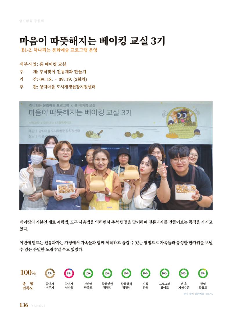 2023 양지마을의 하루 139페이지