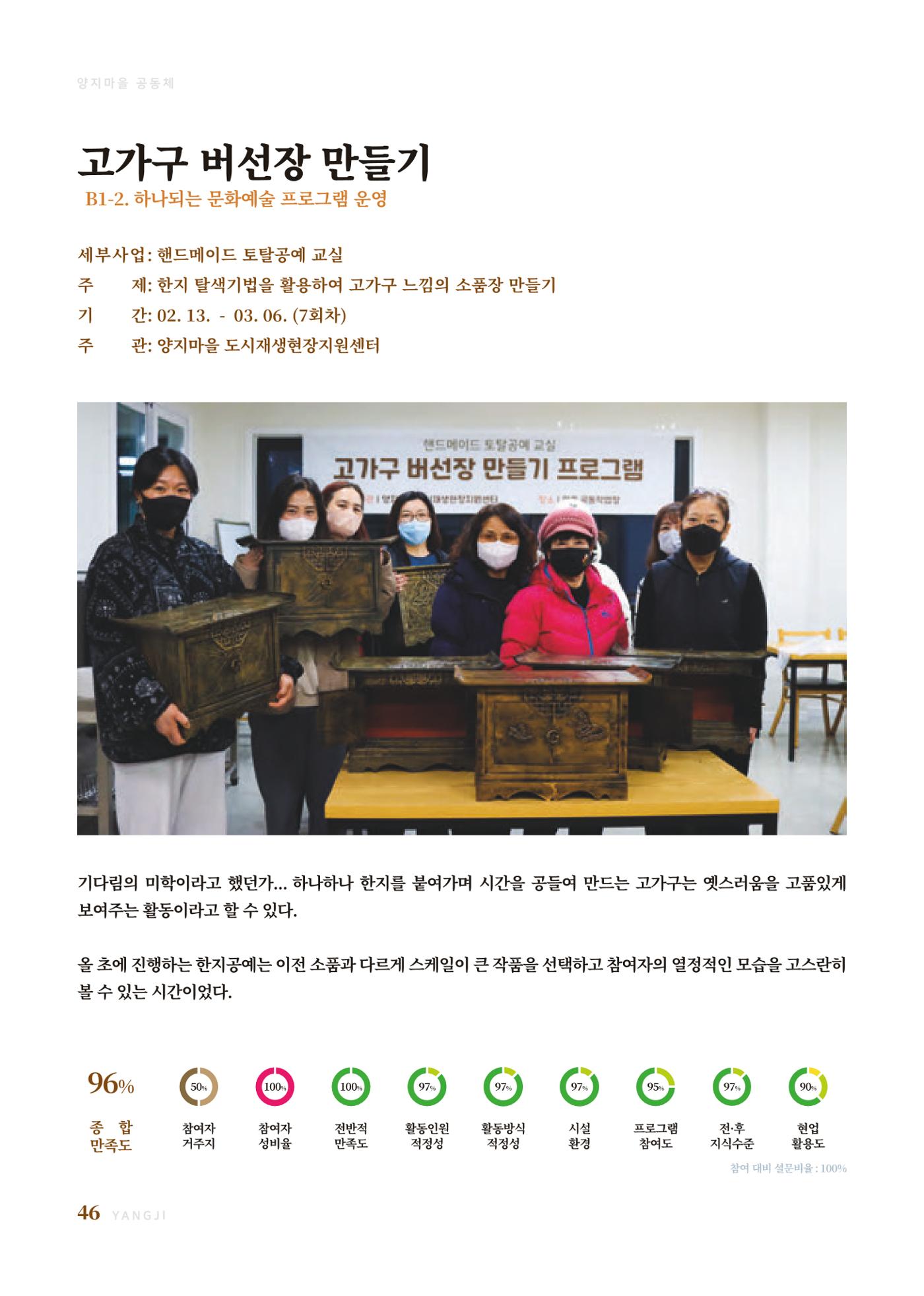 2023 양지마을의 하루 49페이지