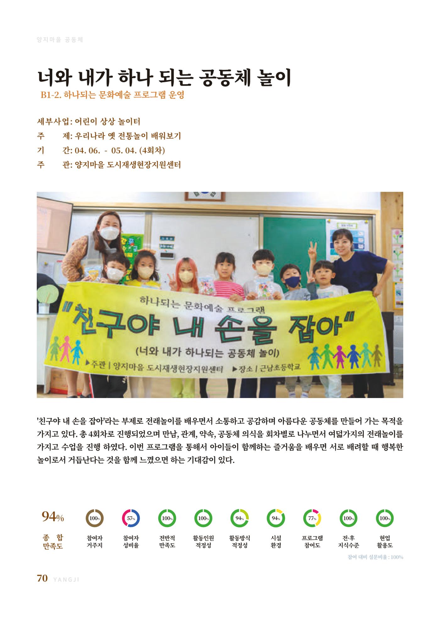 2023 양지마을의 하루 73페이지