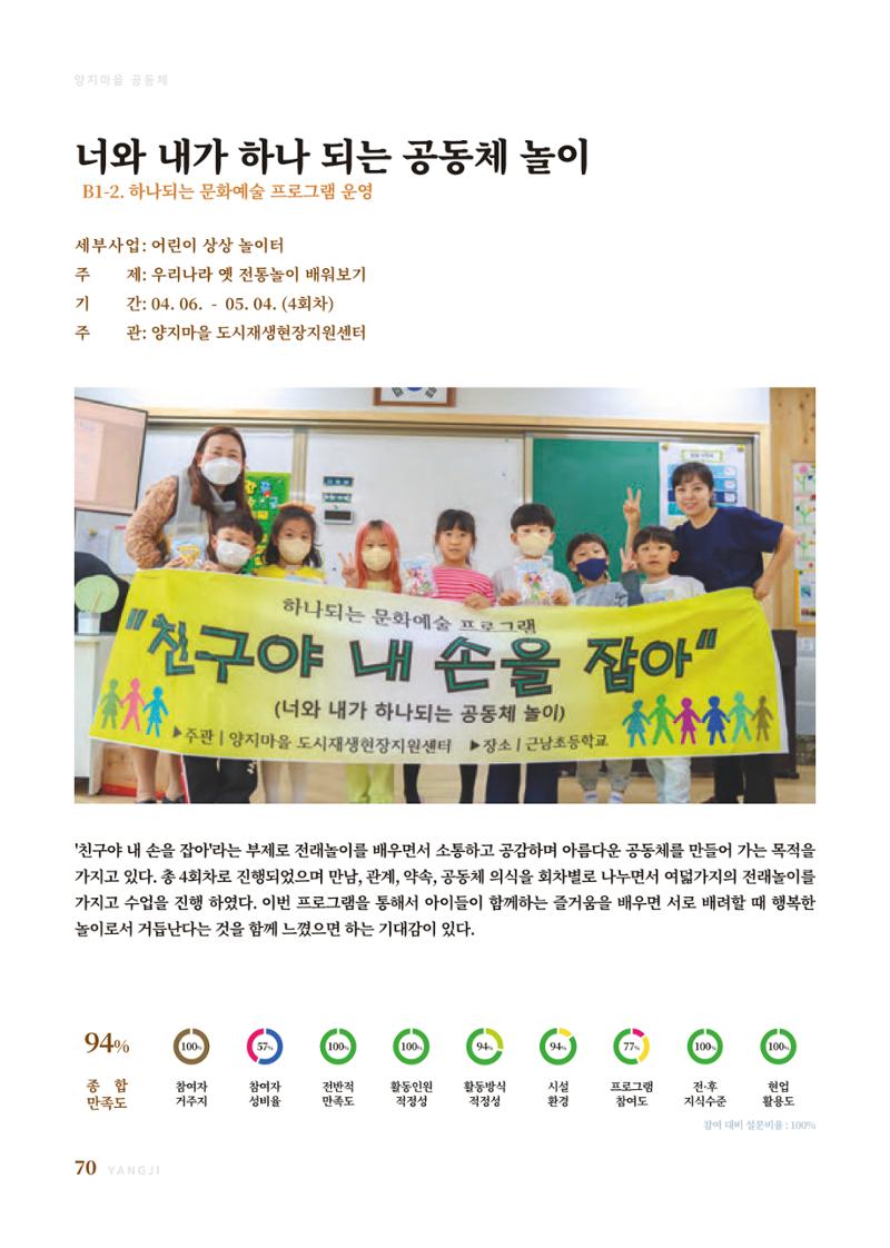 2023 양지마을의 하루 73페이지