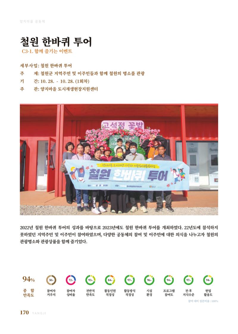 2023 양지마을의 하루 173페이지