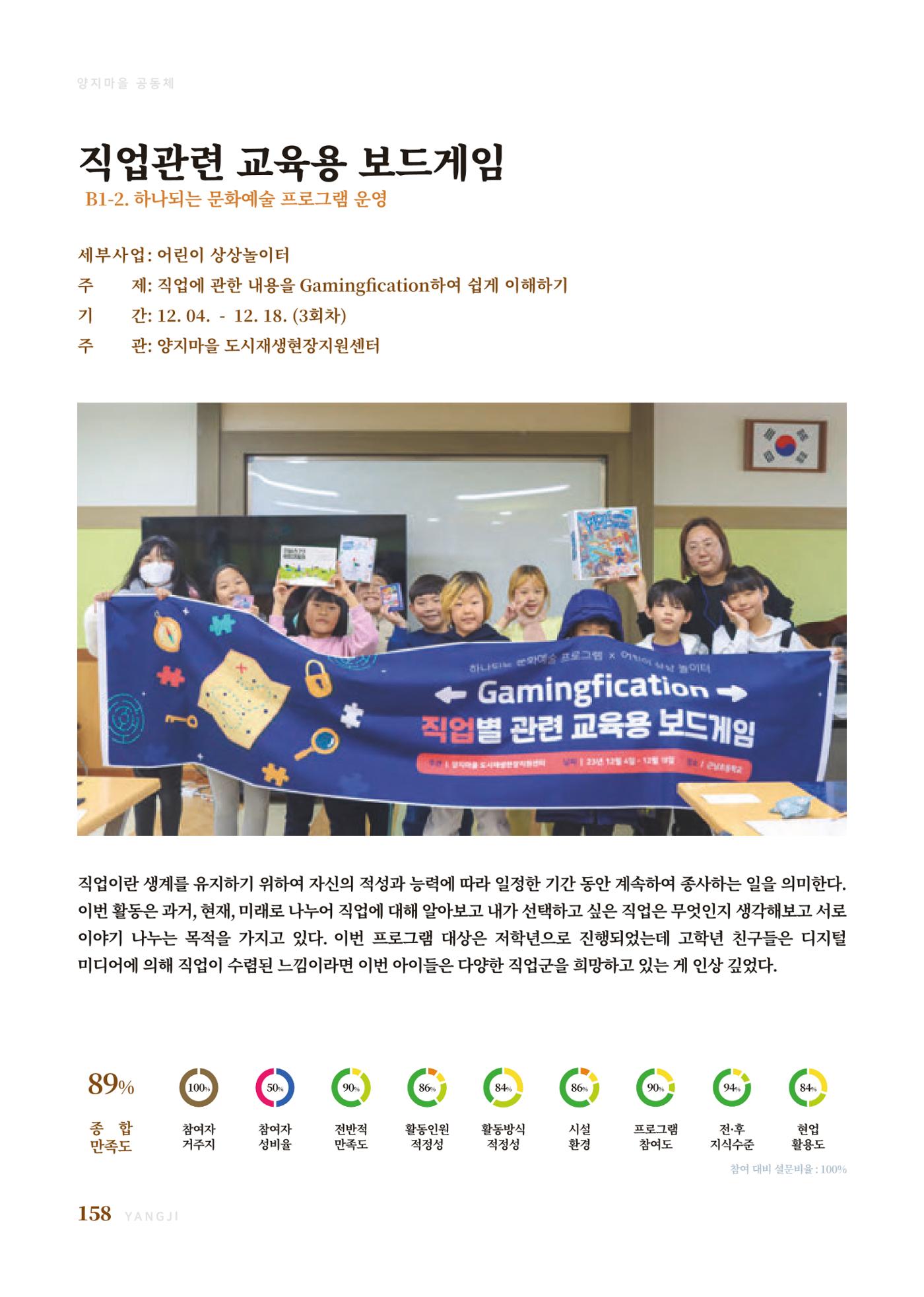 2023 양지마을의 하루 161페이지