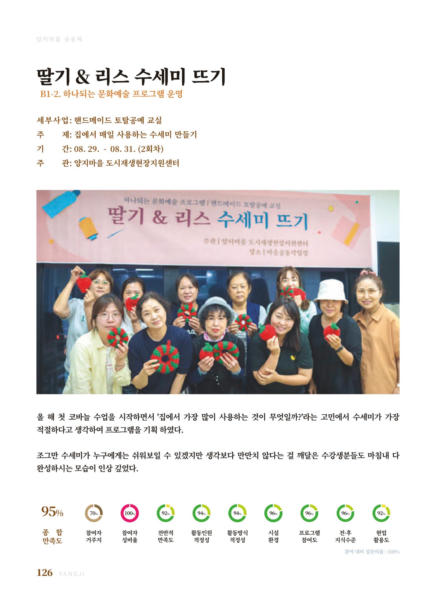 2023 양지마을의 하루 129페이지