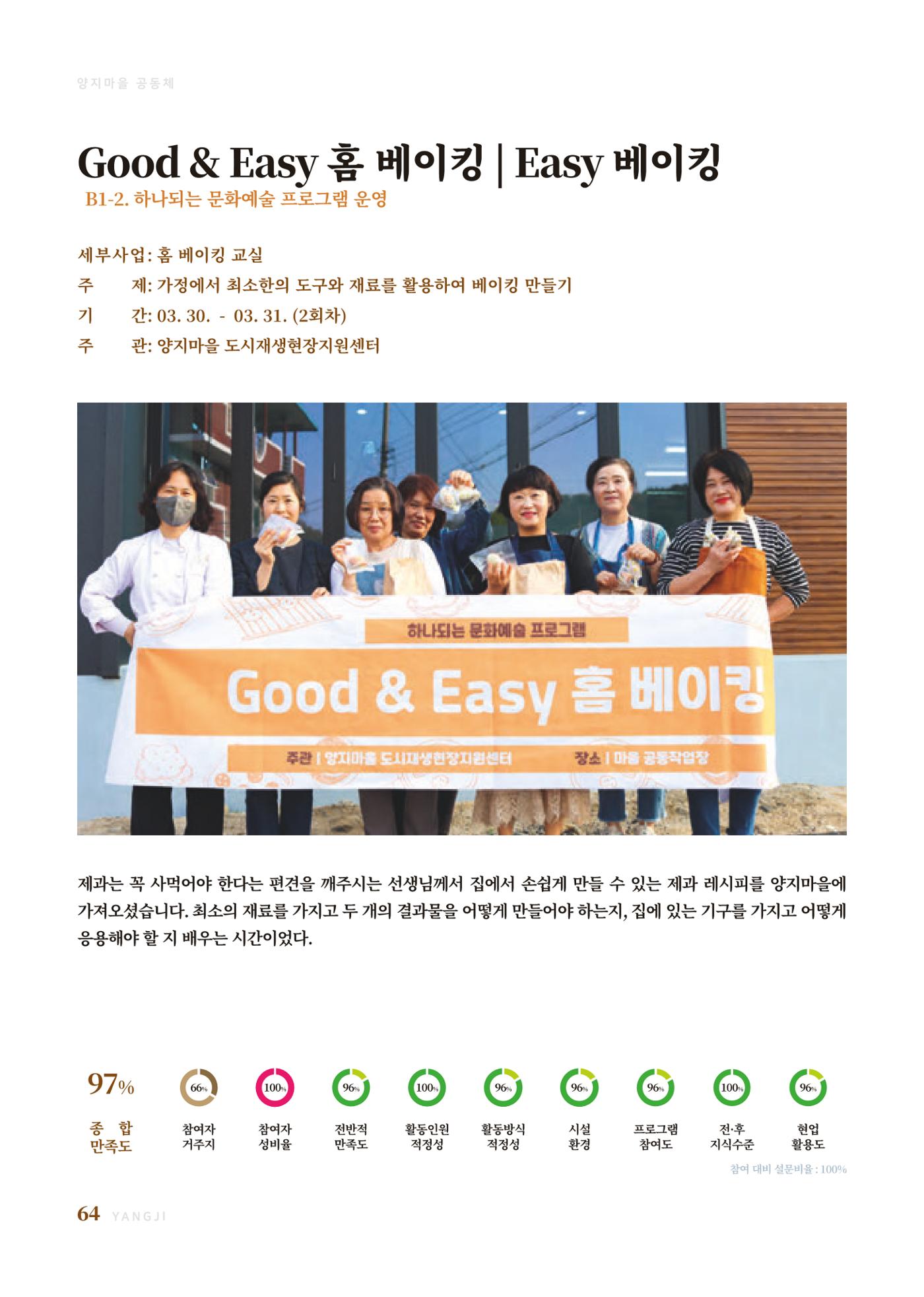 2023 양지마을의 하루 67페이지