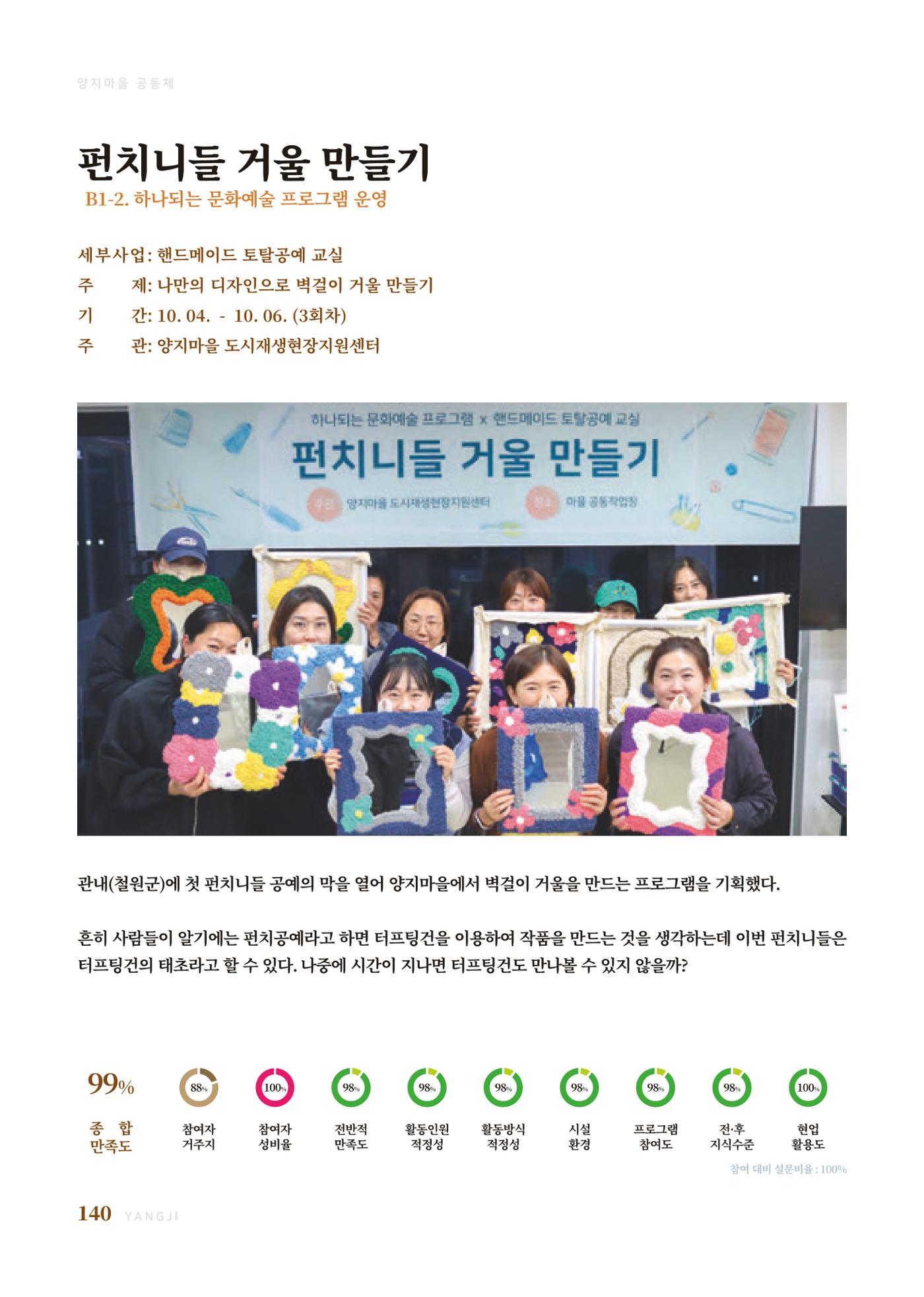 2023 양지마을의 하루 143페이지