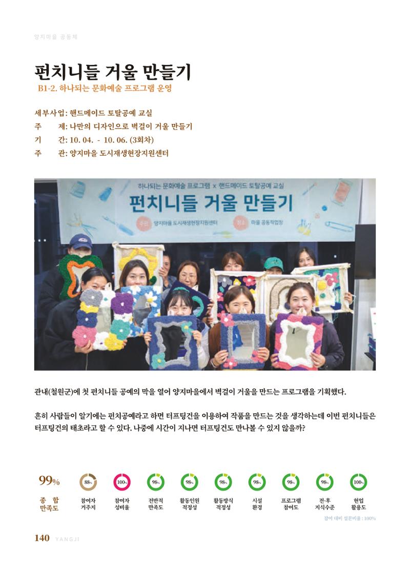 2023 양지마을의 하루 143페이지