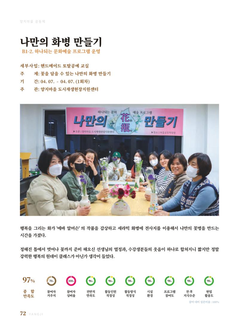 2023 양지마을의 하루 75페이지