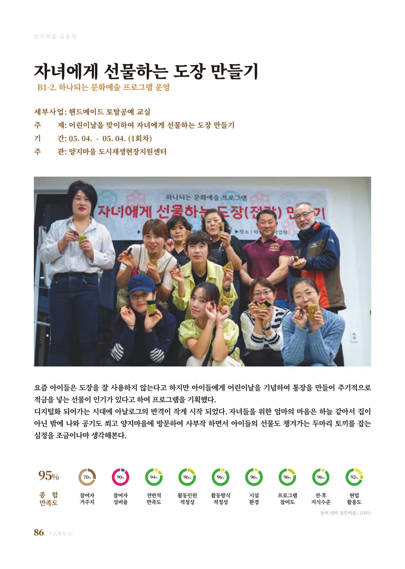 2023 양지마을의 하루 89페이지