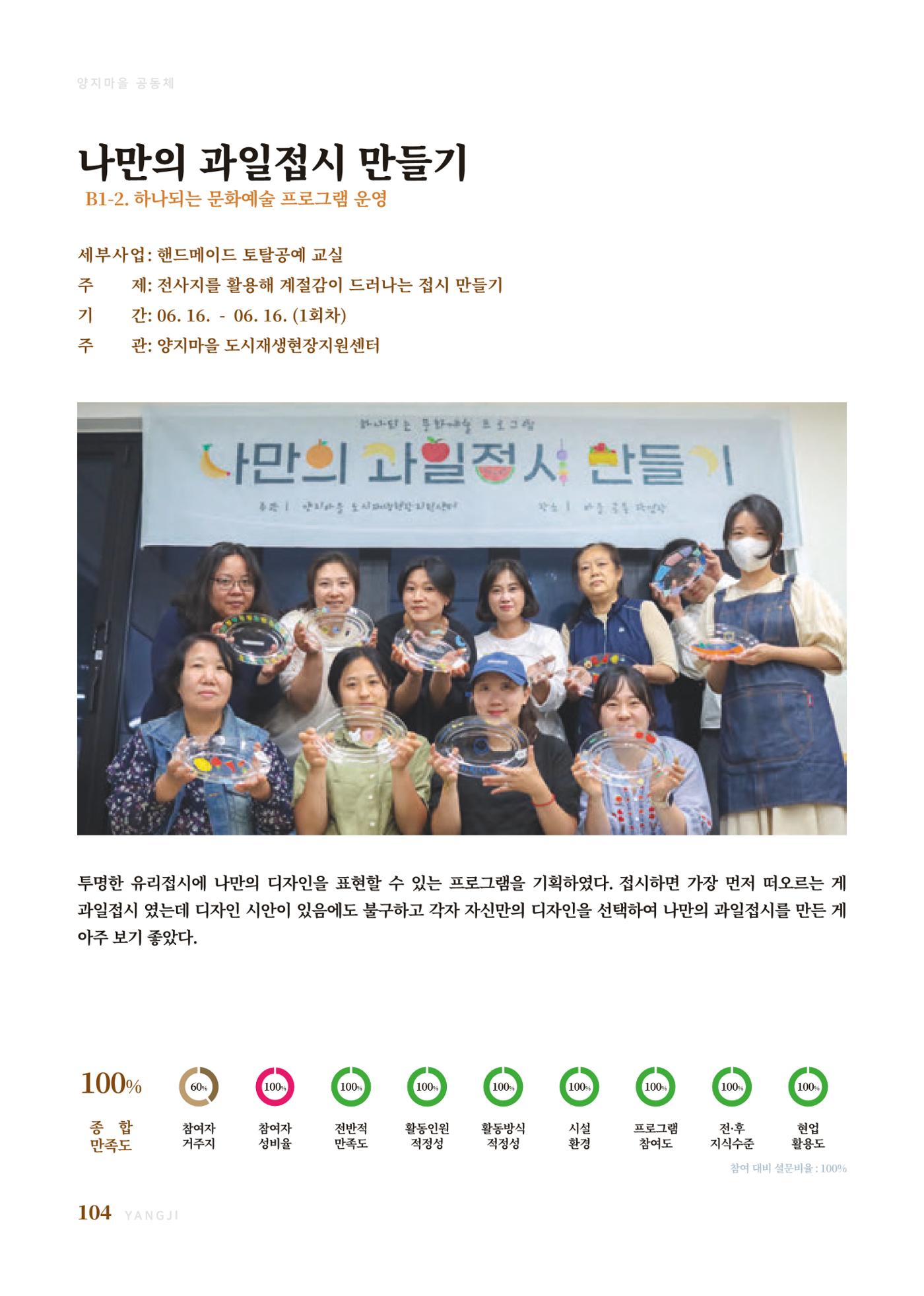 2023 양지마을의 하루 107페이지