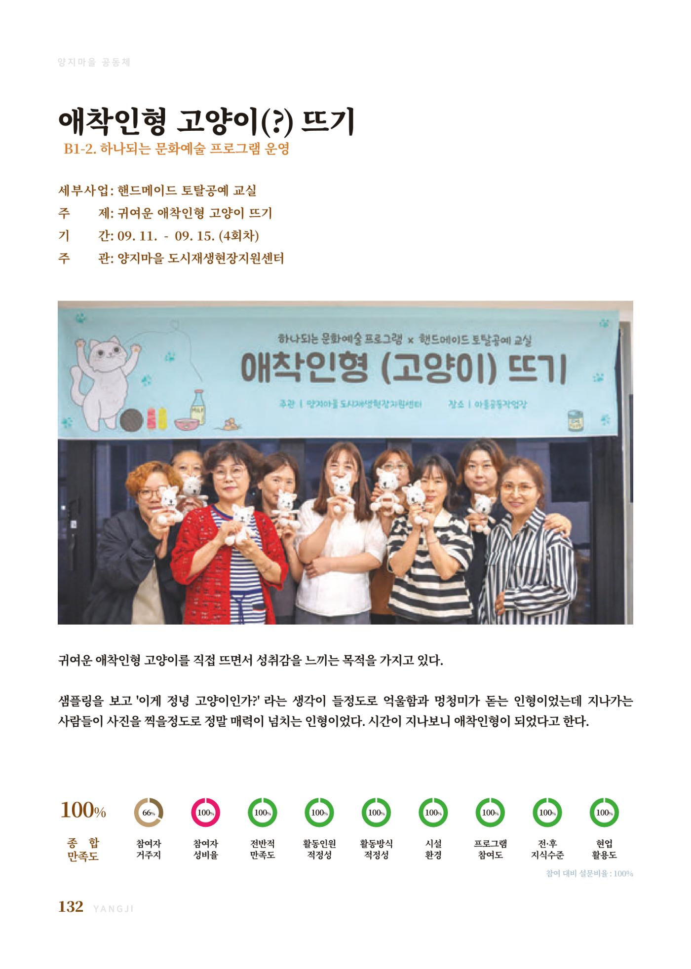 2023 양지마을의 하루 135페이지