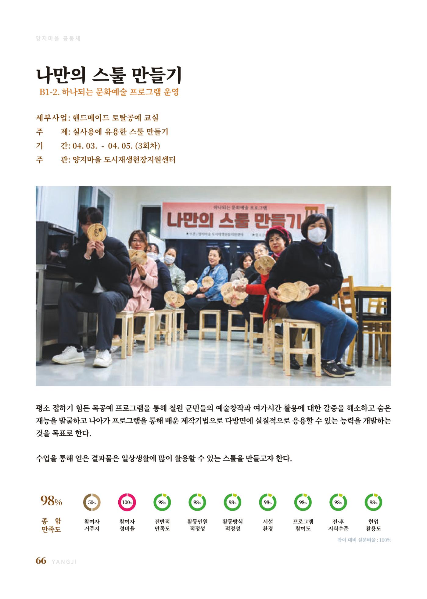 2023 양지마을의 하루 69페이지