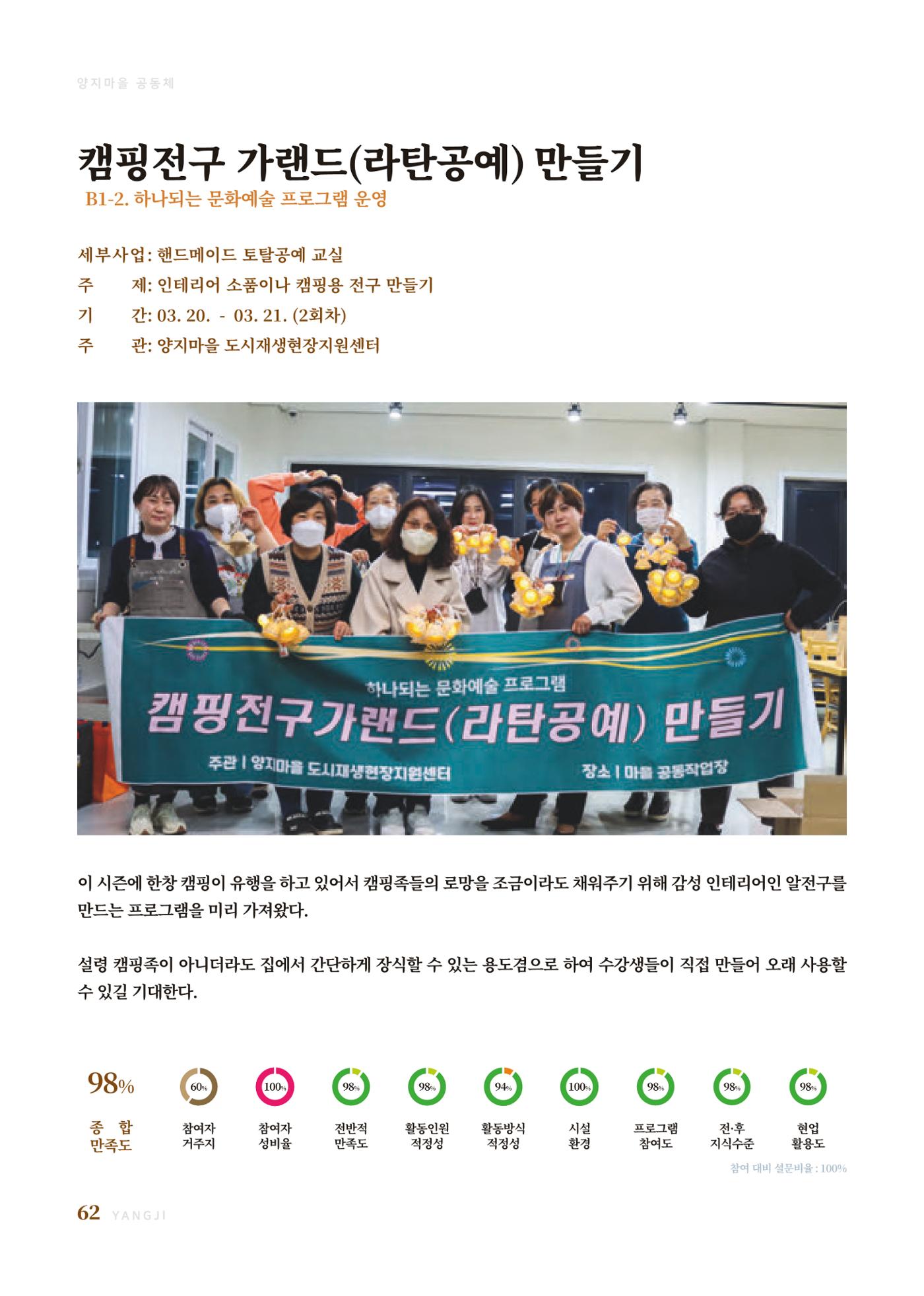 2023 양지마을의 하루 65페이지