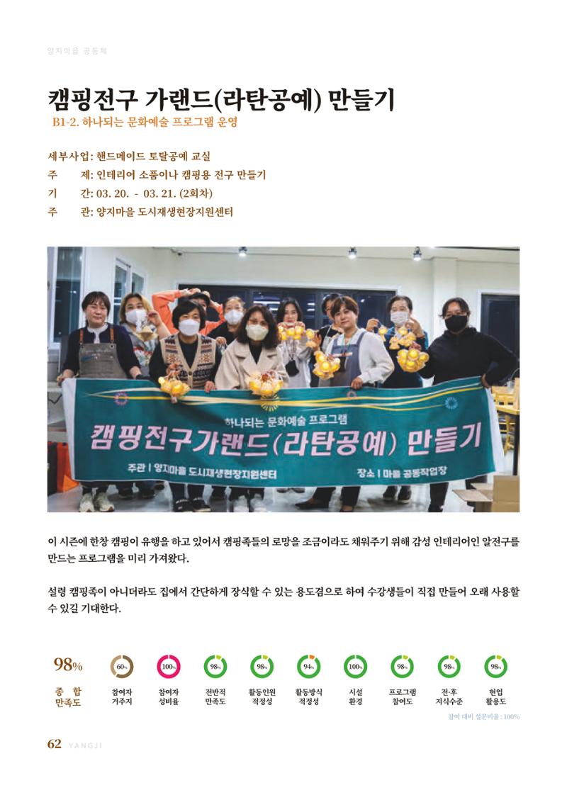 2023 양지마을의 하루 65페이지