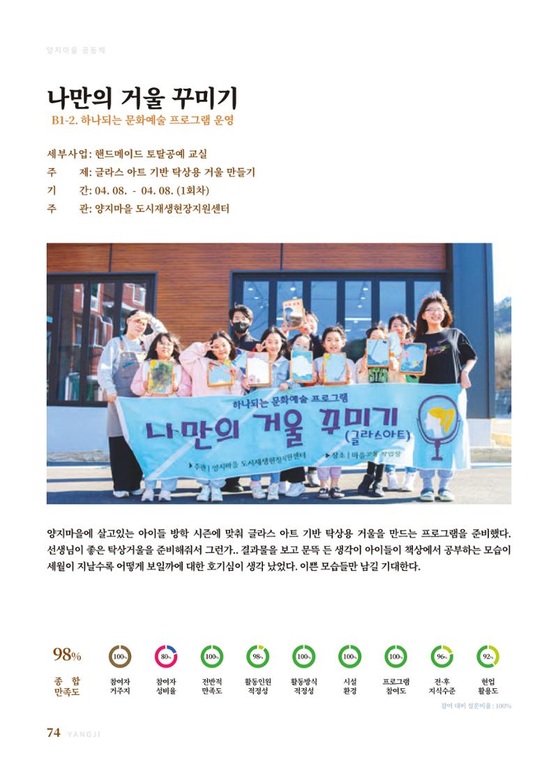2023 양지마을의 하루 77페이지