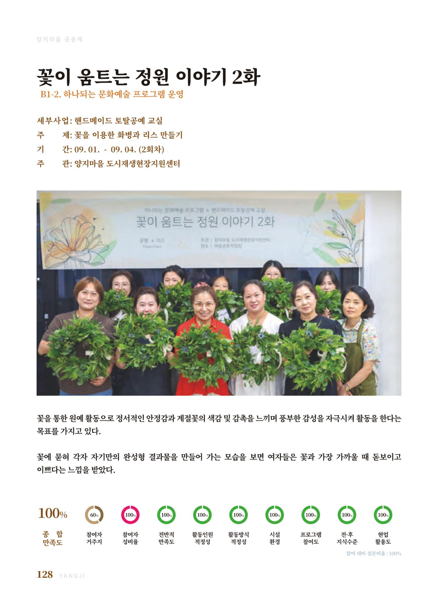 2023 양지마을의 하루 131페이지