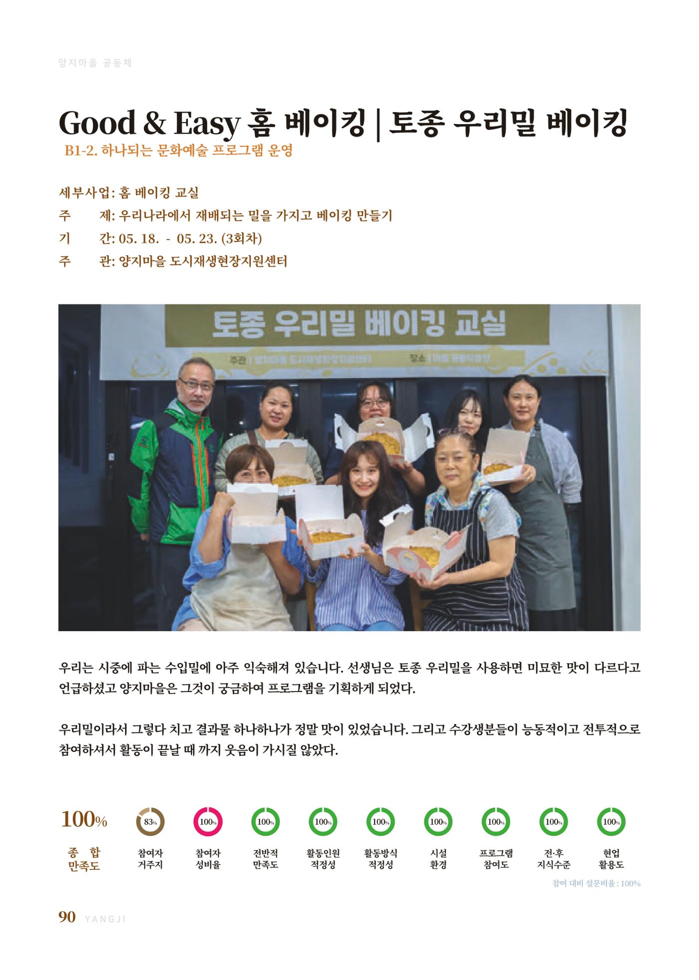 2023 양지마을의 하루 93페이지