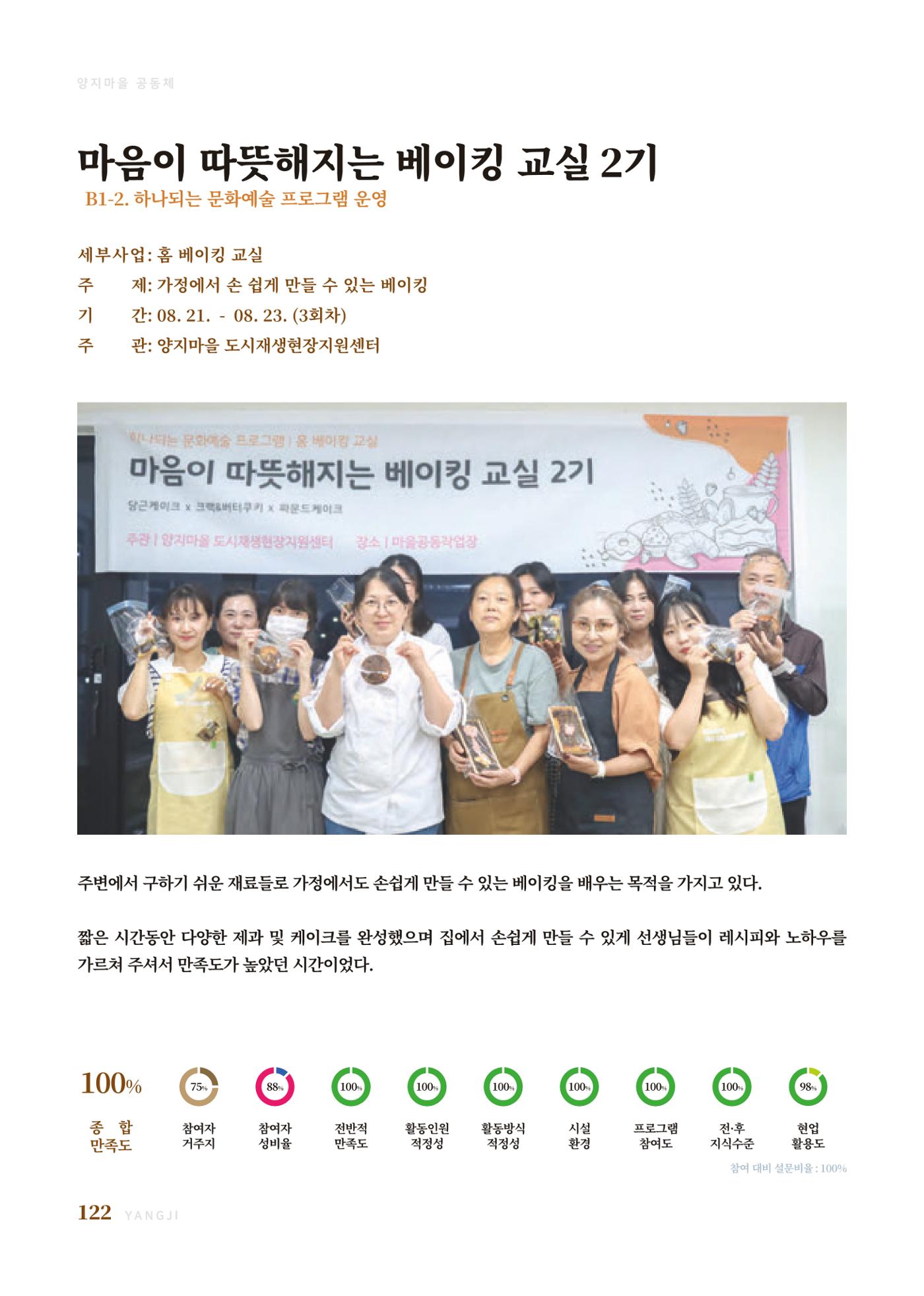 2023 양지마을의 하루 125페이지