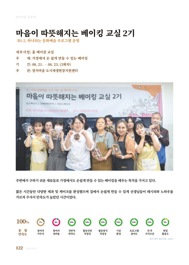 2023 양지마을의 하루 125페이지