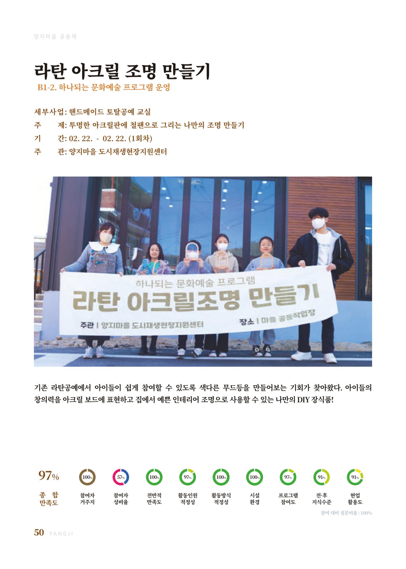 2023 양지마을의 하루 53페이지