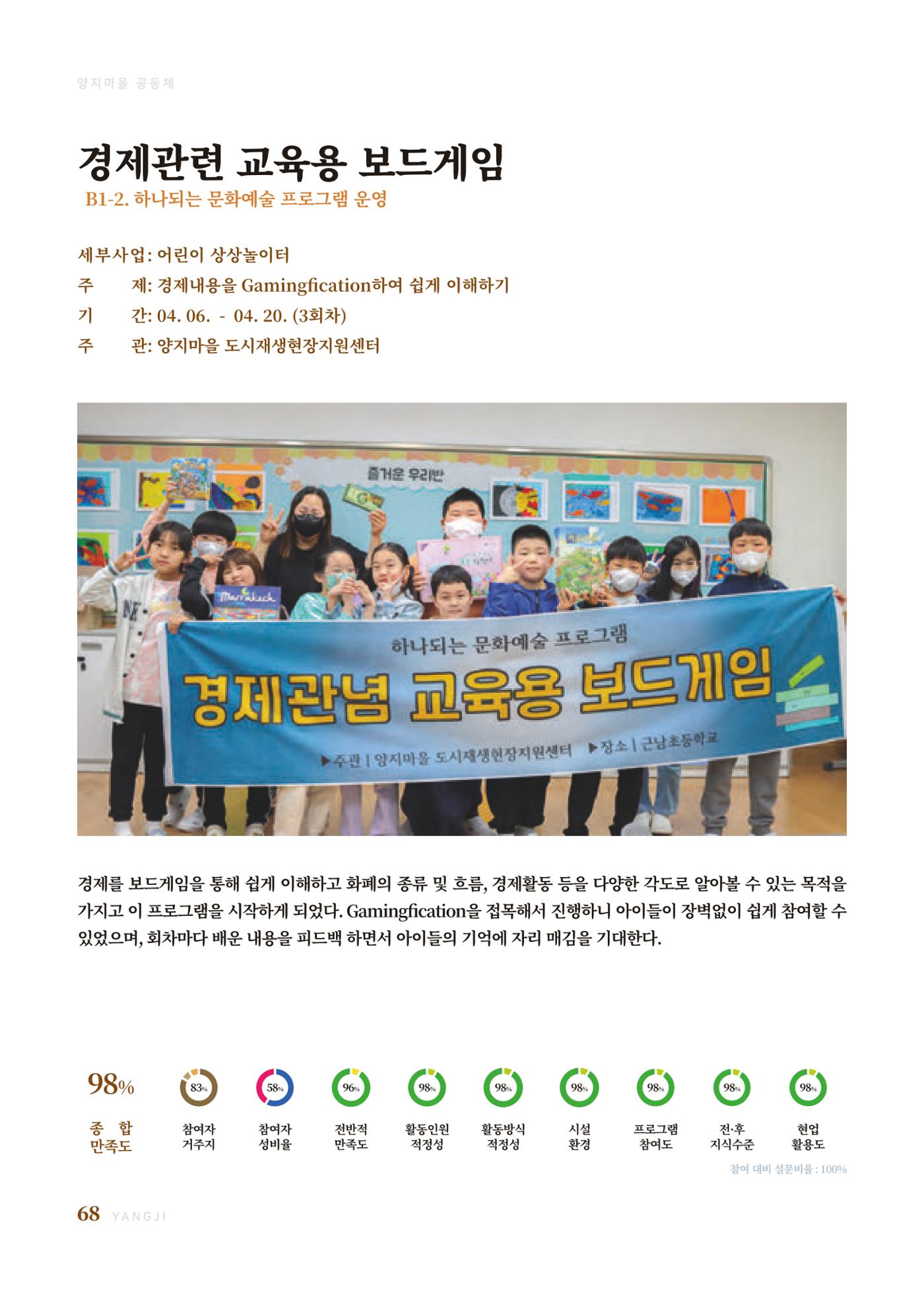 2023 양지마을의 하루 71페이지