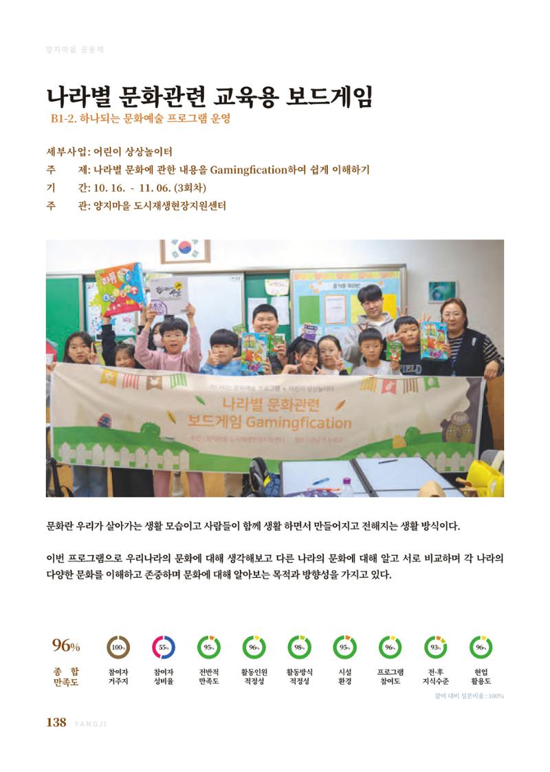 2023 양지마을의 하루 141페이지