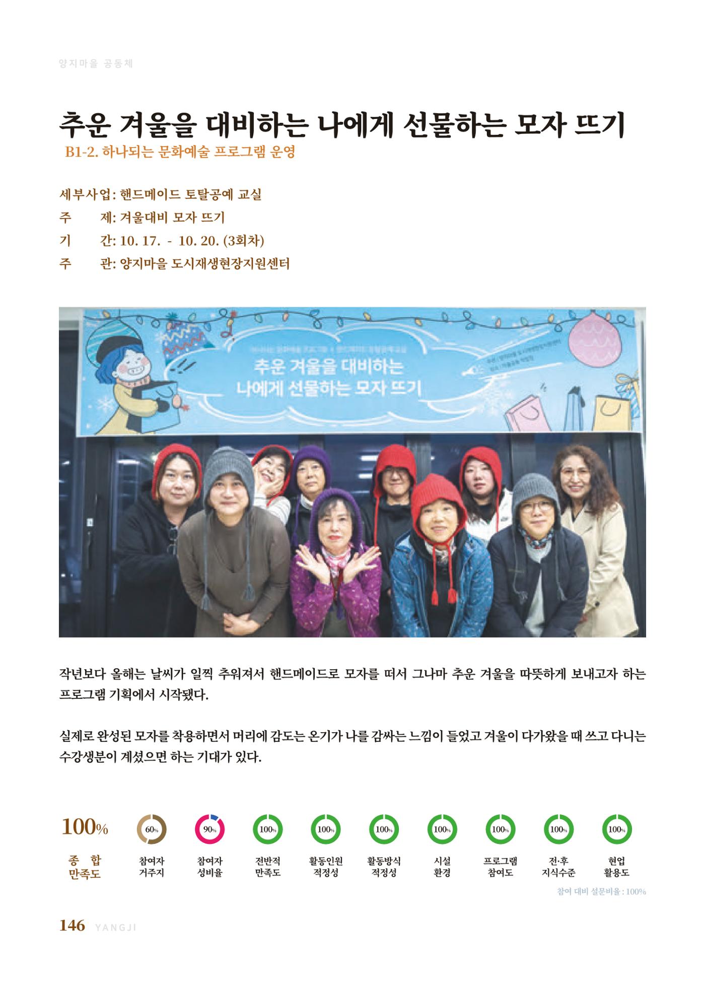 2023 양지마을의 하루 149페이지